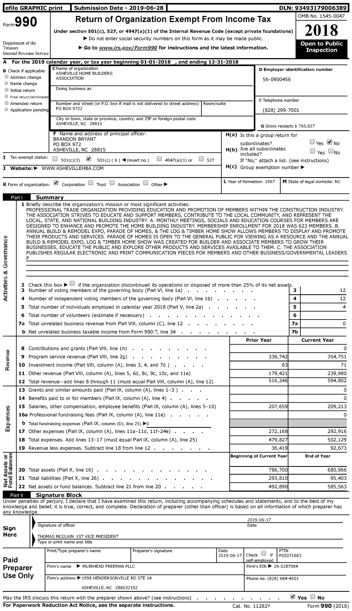 Image of first page of 2018 Form 990 for Asheville Home Builders Association