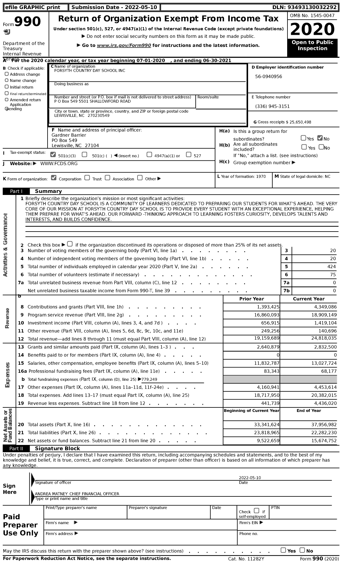 Image of first page of 2020 Form 990 for Forsyth Country Day School