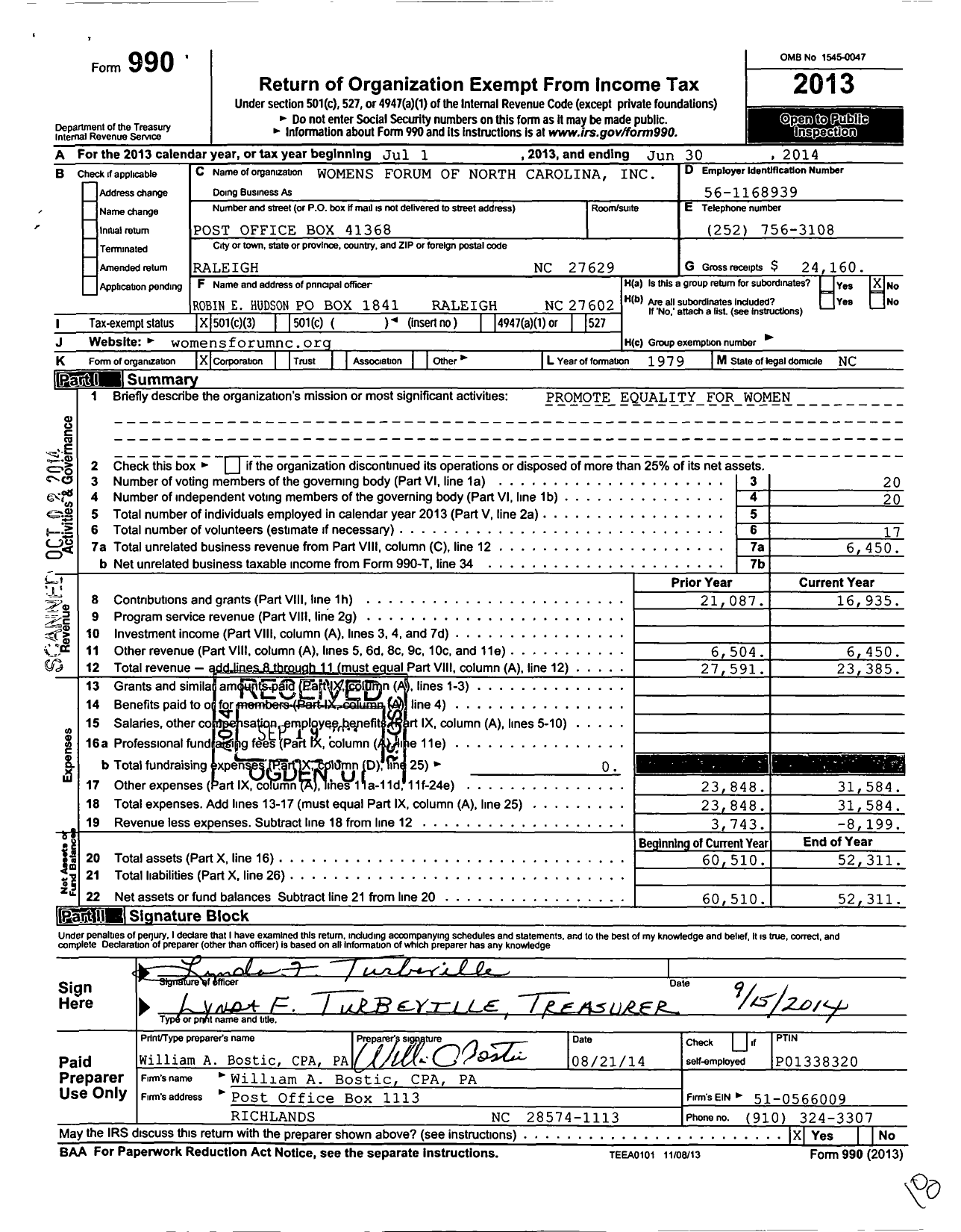 Image of first page of 2013 Form 990 for Womens Forum of North Carolina