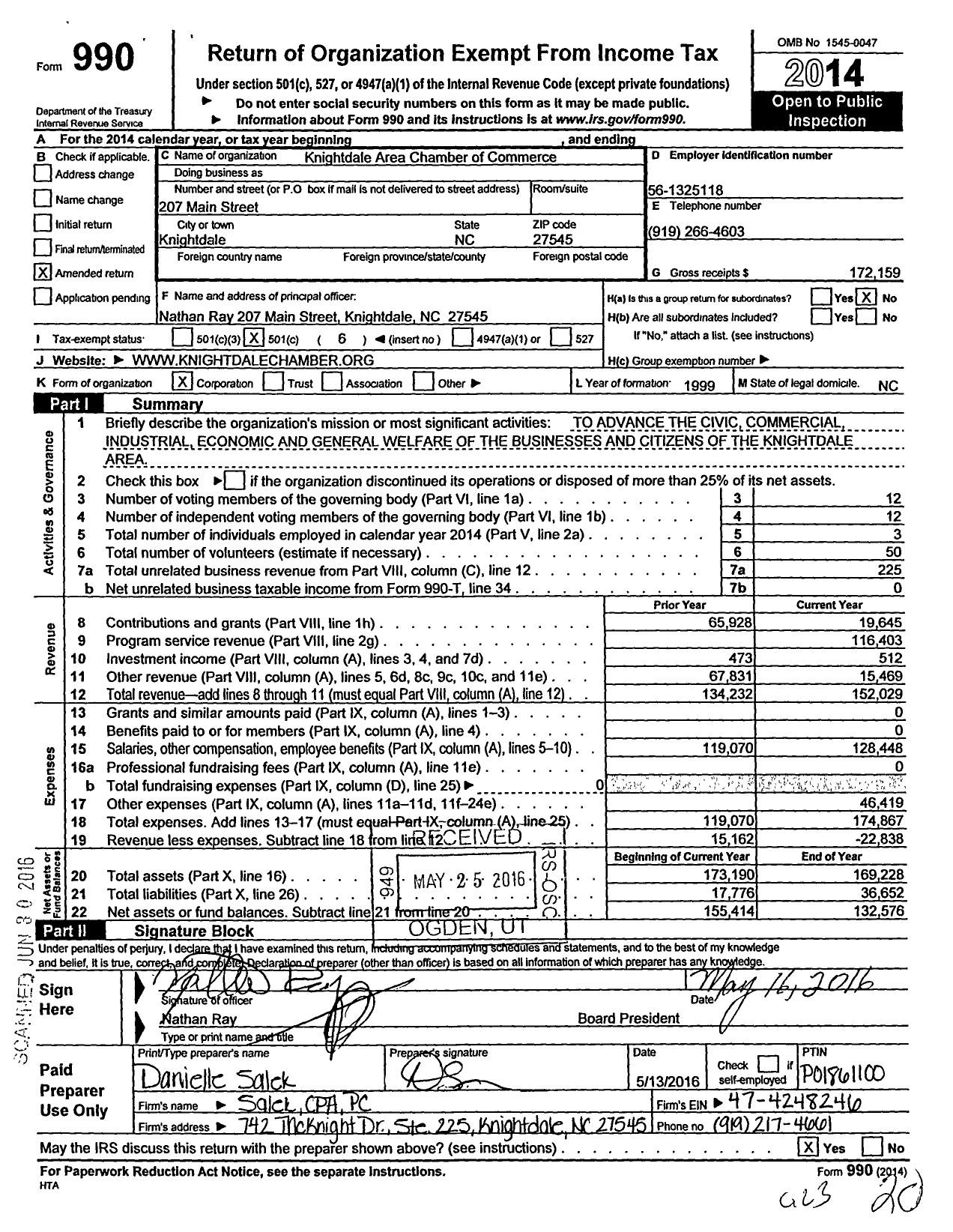 Image of first page of 2014 Form 990O for Knightdale Area Chamber of Commerce