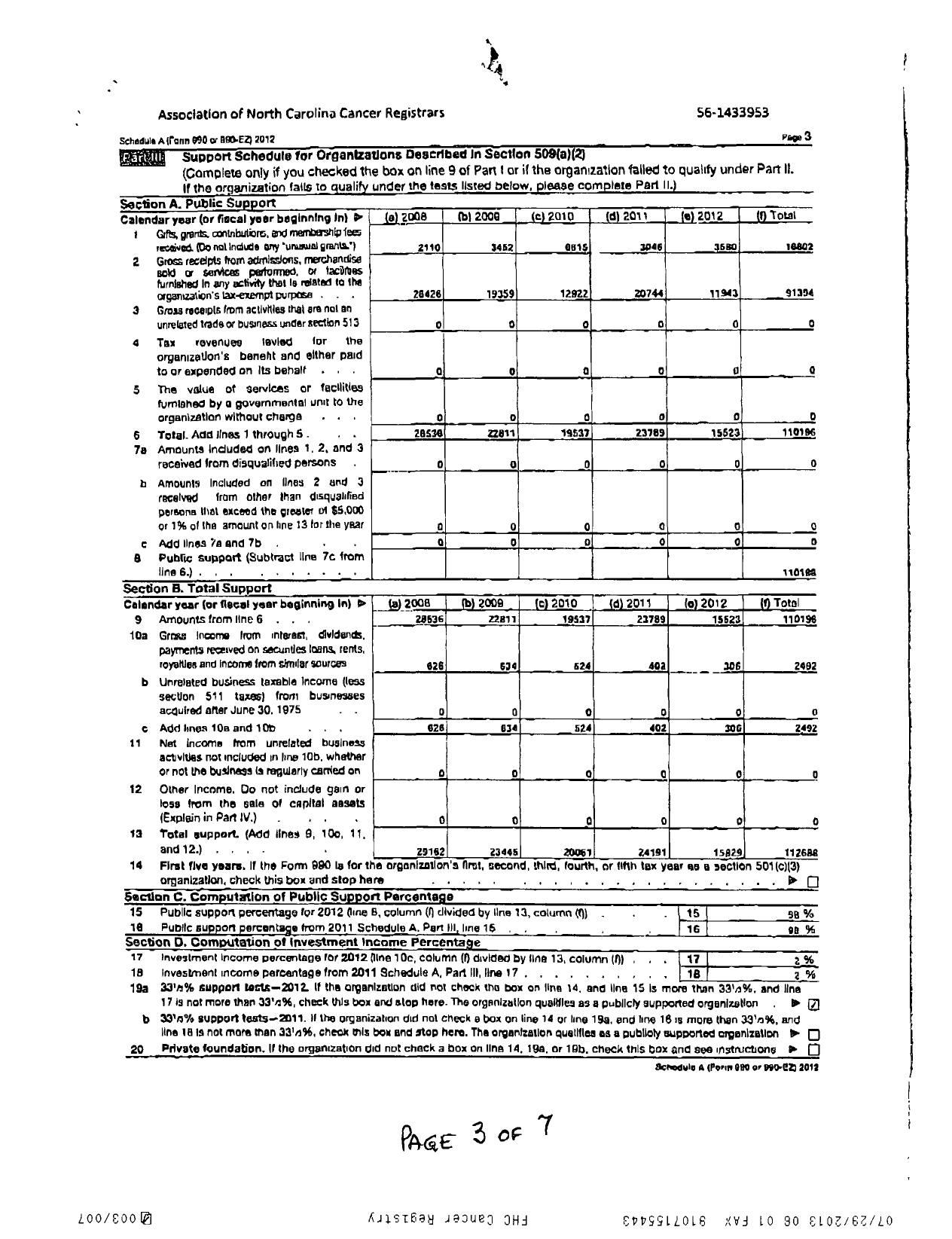 Image of first page of 2012 Form 990ER for Association of North Carolina Cancer Registrars