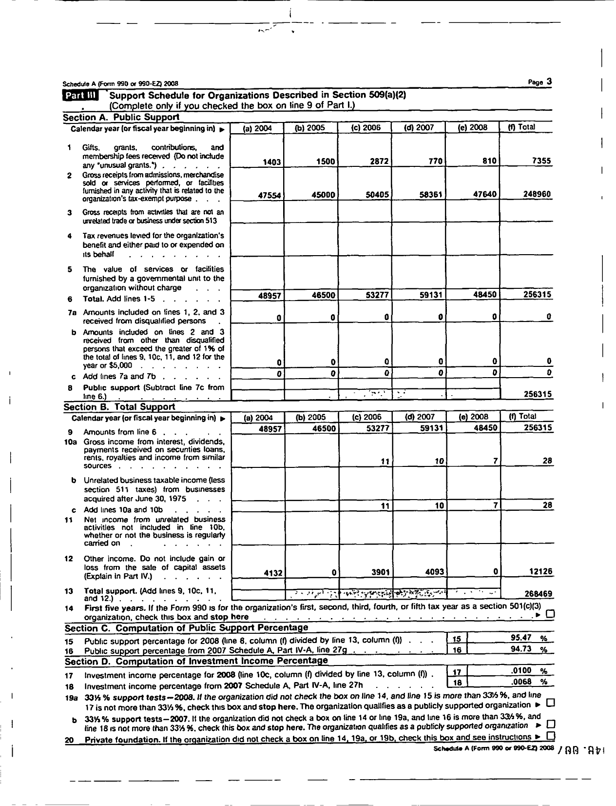 Image of first page of 2008 Form 990ER for North Carolina PTA - Brogden Middle School PTA