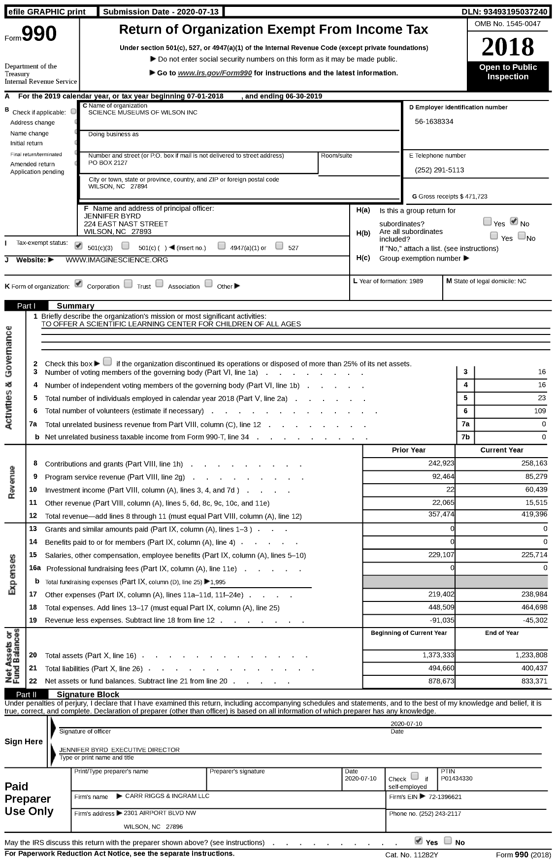 Image of first page of 2018 Form 990 for Science Museums of Wilson