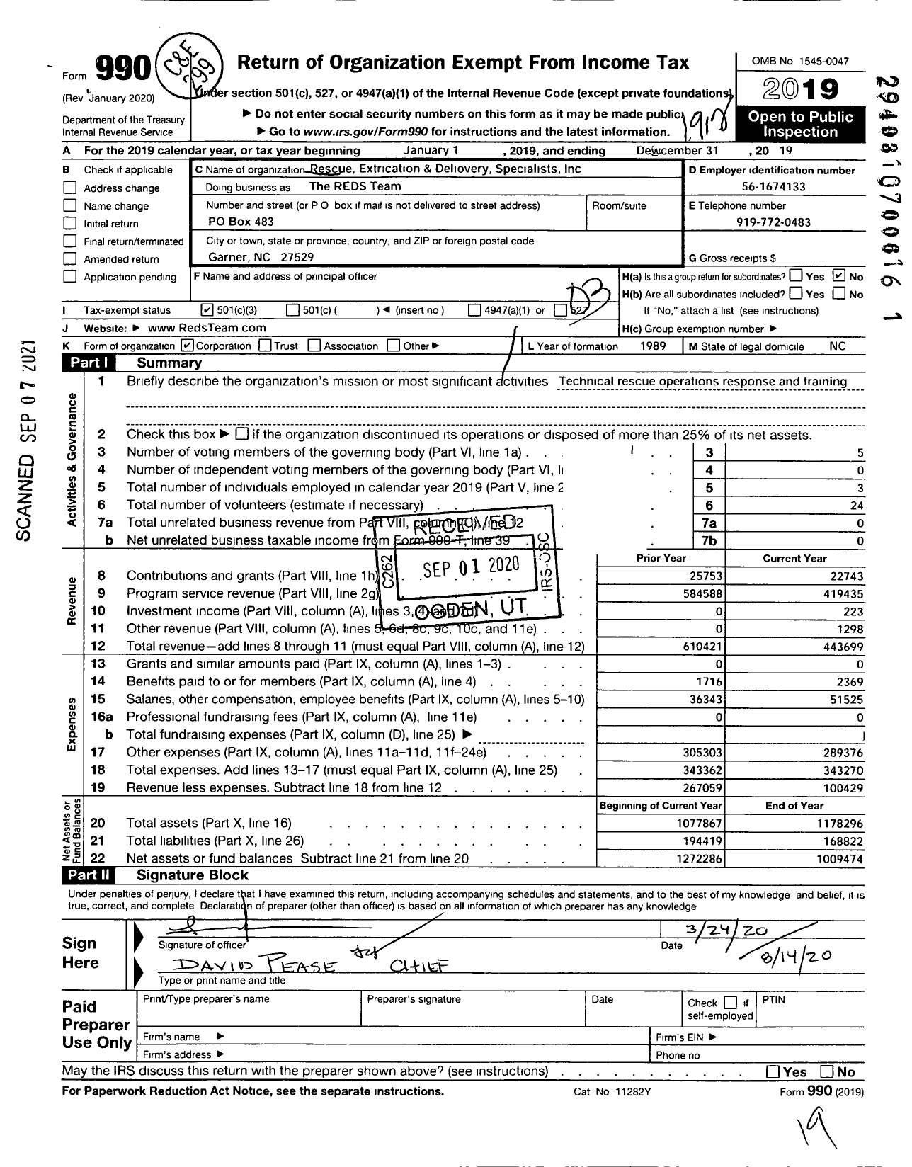 Image of first page of 2019 Form 990 for The REDS Team