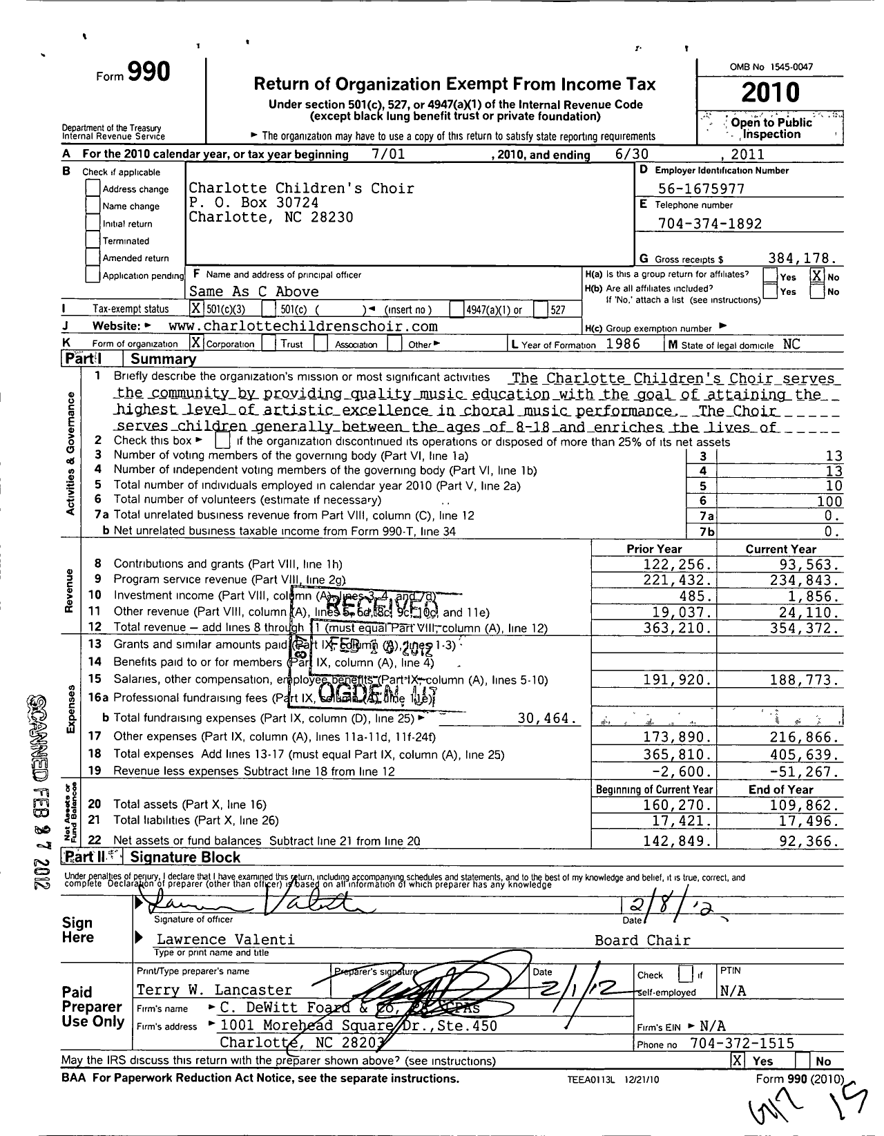 Image of first page of 2010 Form 990 for Charlotte Childrens Choir