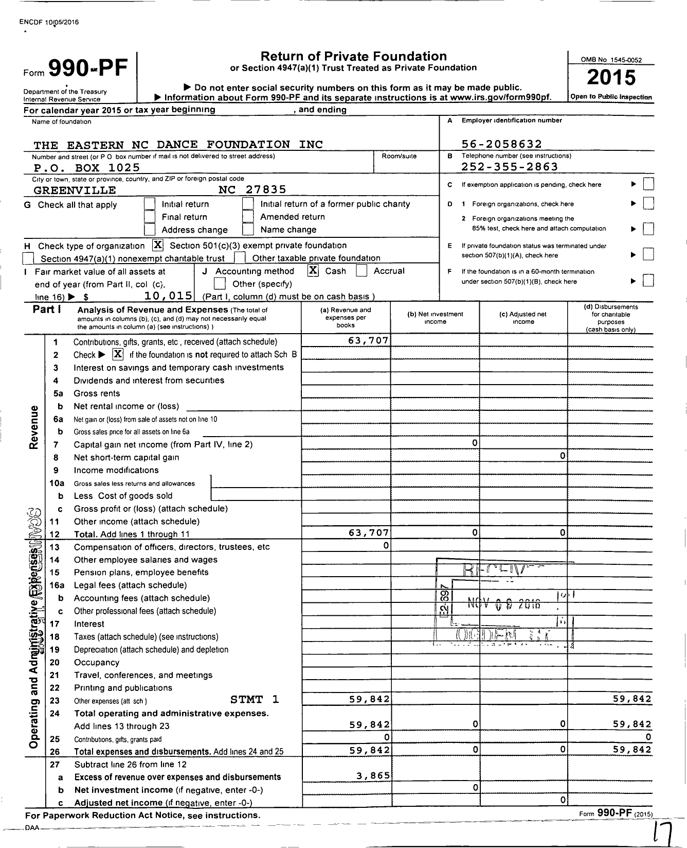 Image of first page of 2015 Form 990PF for The Eastern NC Dance Foundation