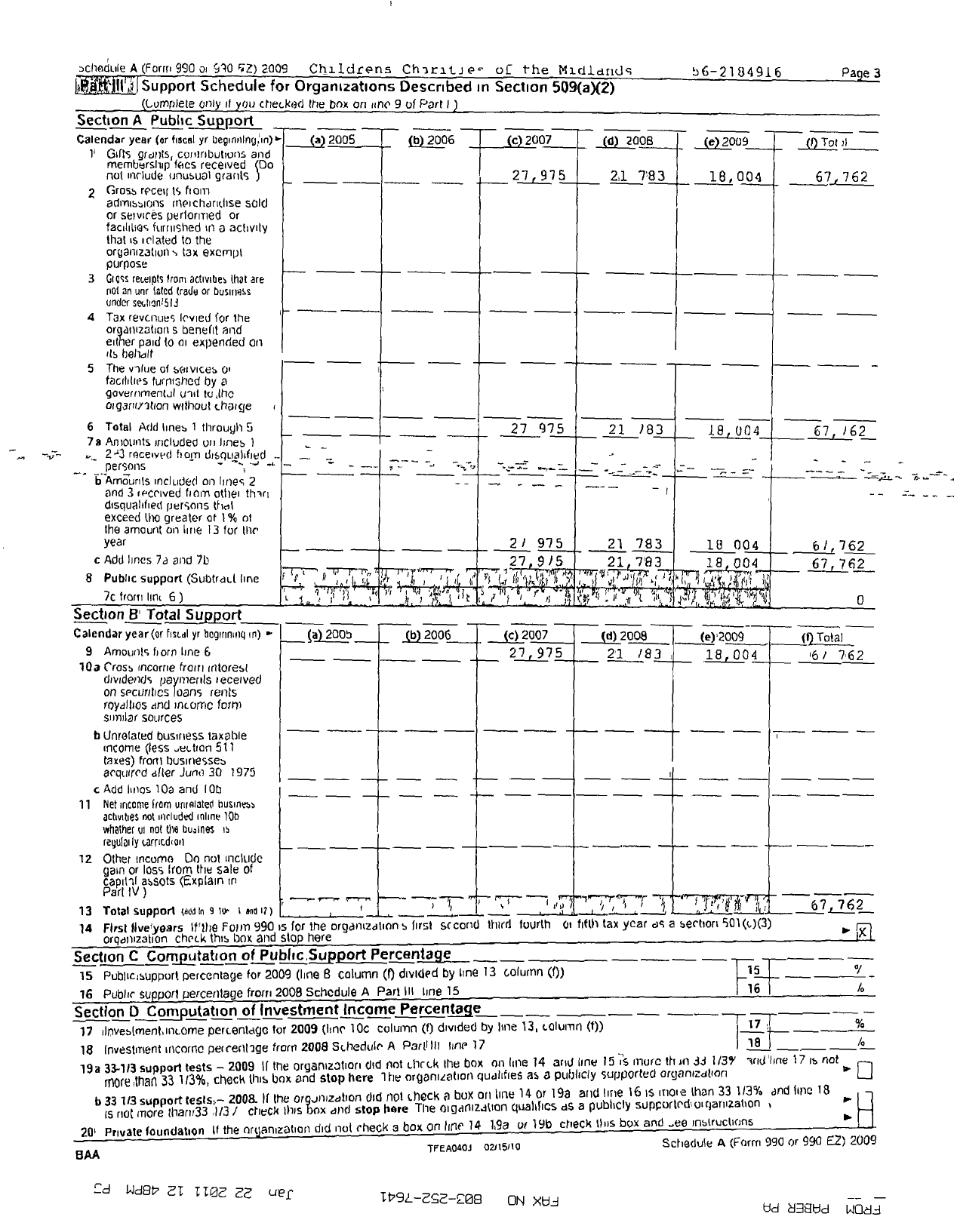 Image of first page of 2009 Form 990ER for Children's Charities of the Midlands