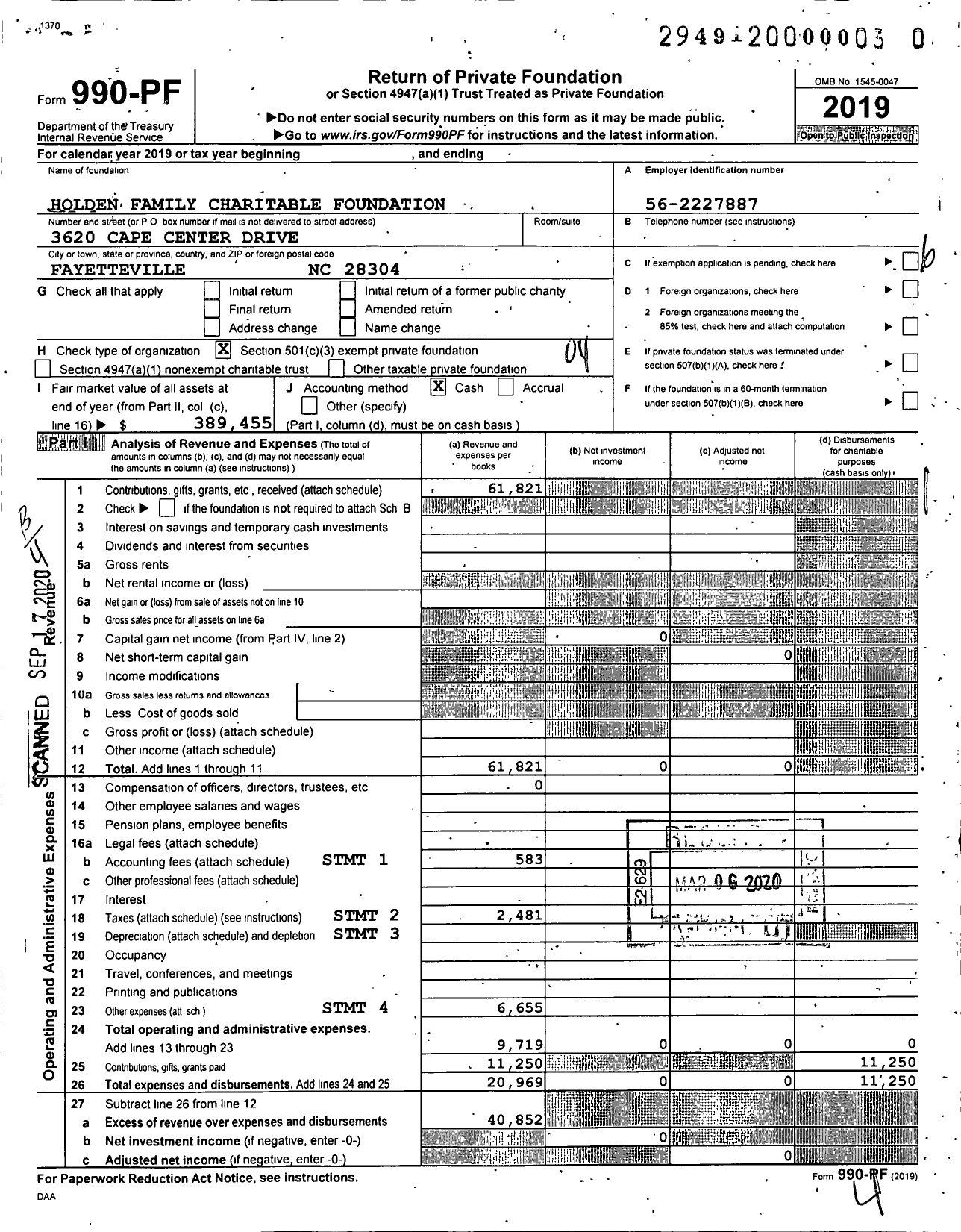 Image of first page of 2019 Form 990PR for Holden Family Charitable Foundation