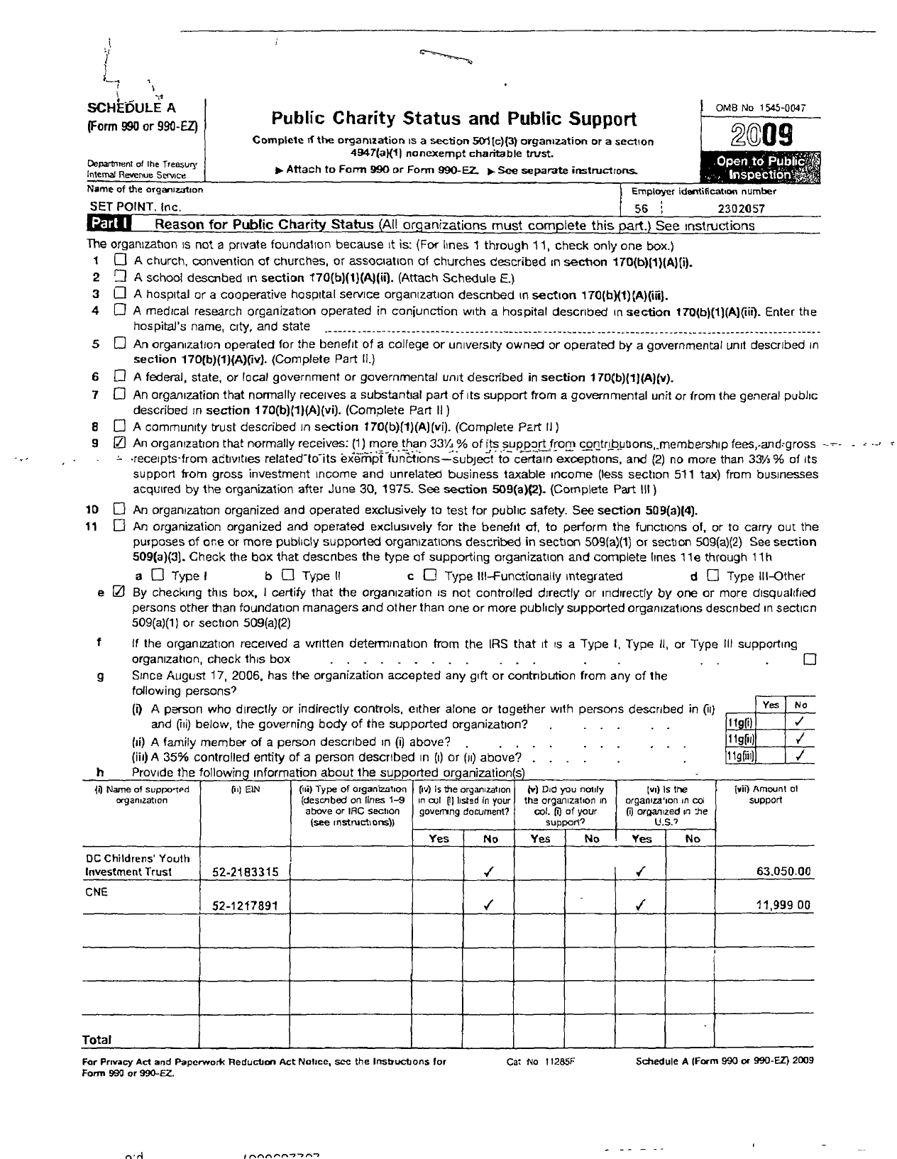 Image of first page of 2009 Form 990ER for Set Point