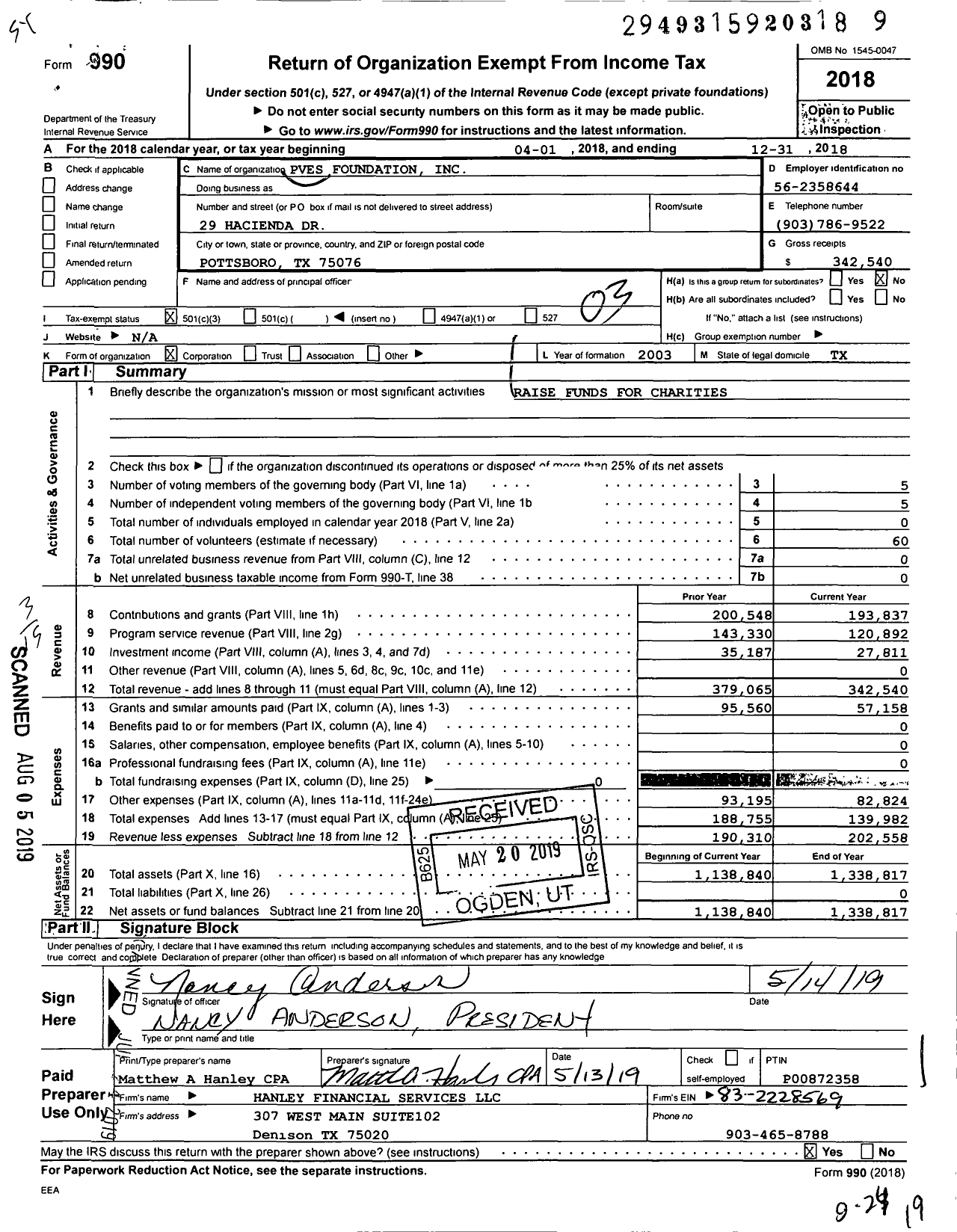 Image of first page of 2018 Form 990 for Pves Foundation