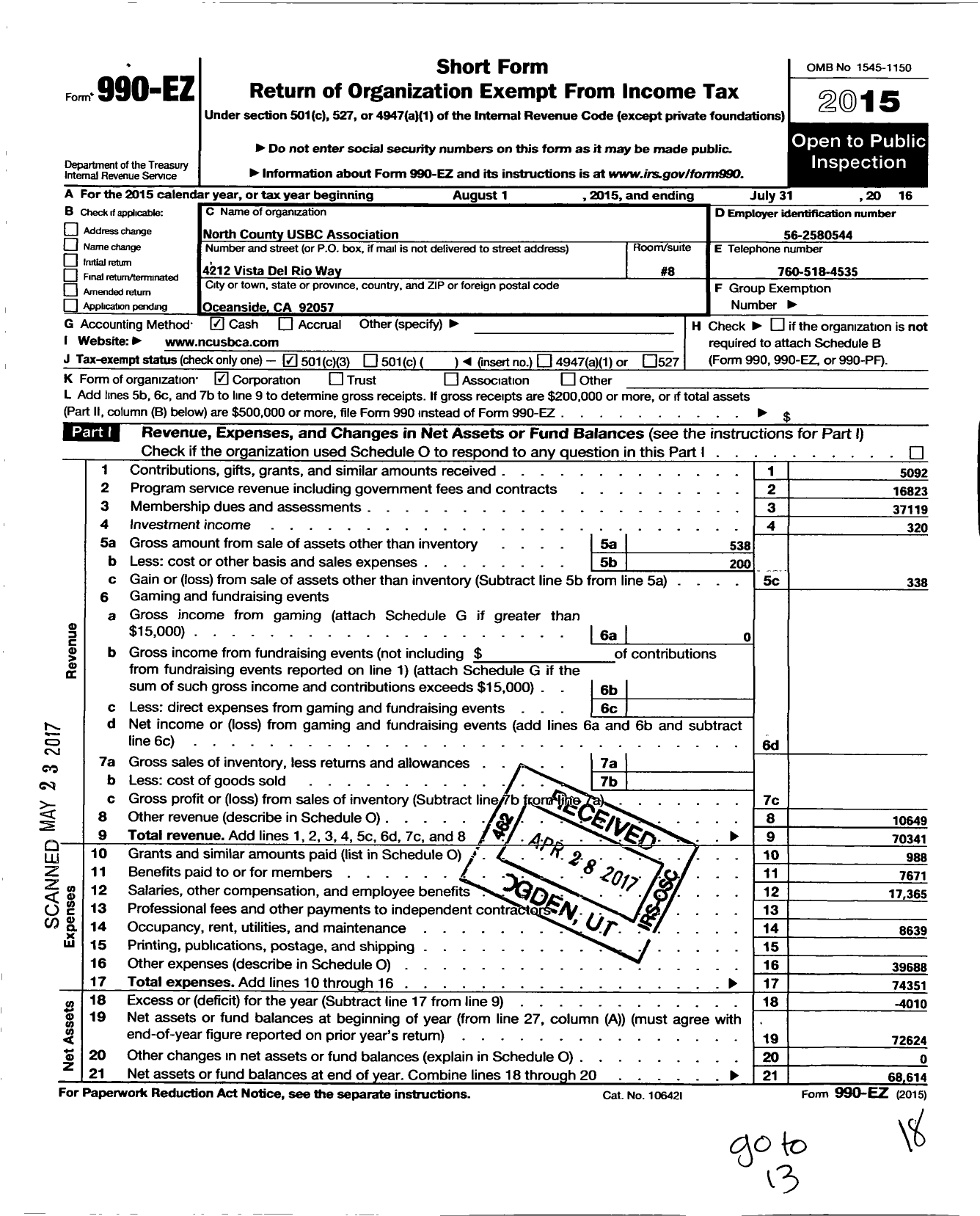 Image of first page of 2015 Form 990EZ for United States Bowling Congress 82217 North County Usbc