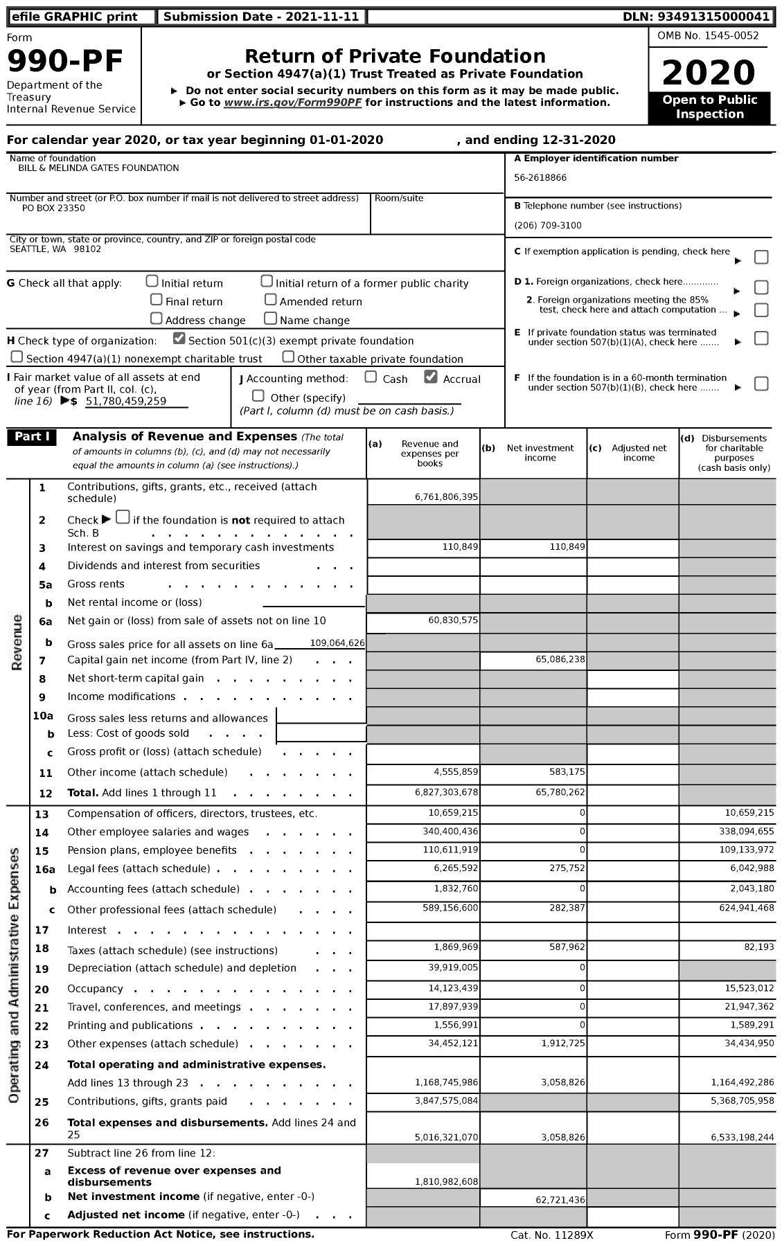 Image of first page of 2020 Form 990PF for Bill & Melinda Gates Foundation