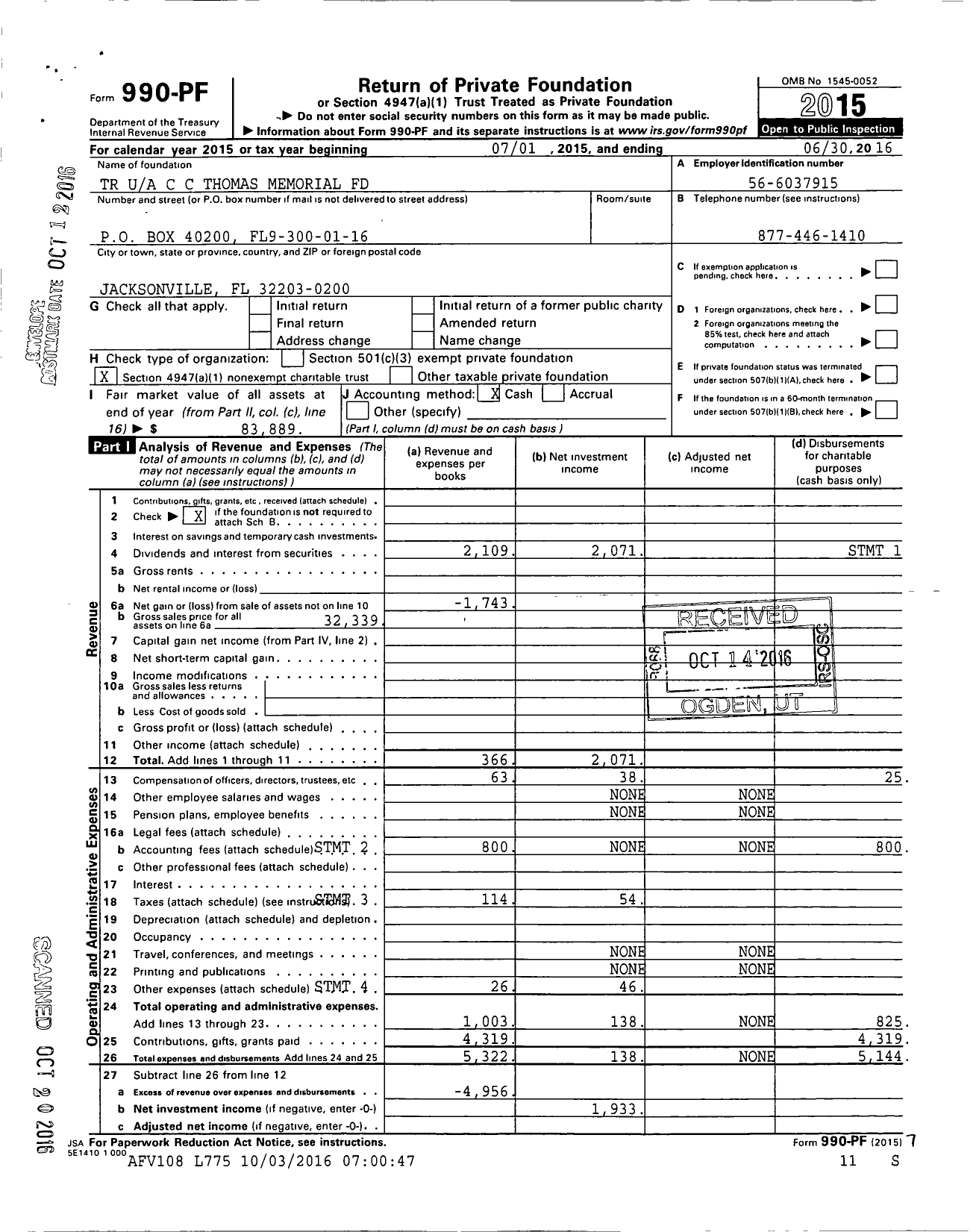 Image of first page of 2015 Form 990PF for TR C C Thomas Memorial Fund