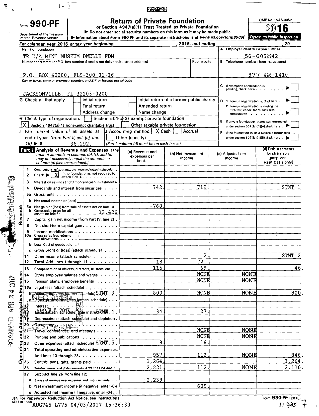 Image of first page of 2016 Form 990PF for Mary &amp Harold C Dwelle Trust Mint Museum