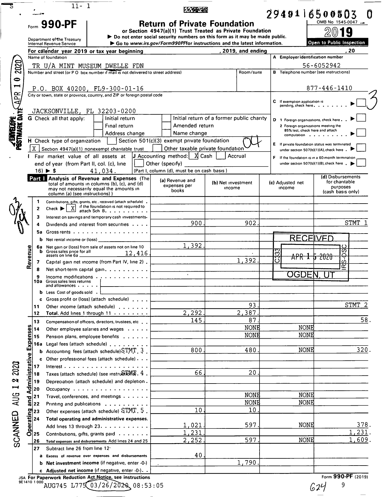 Image of first page of 2019 Form 990PR for Mary &amp Harold C Dwelle Trust Mint Museum