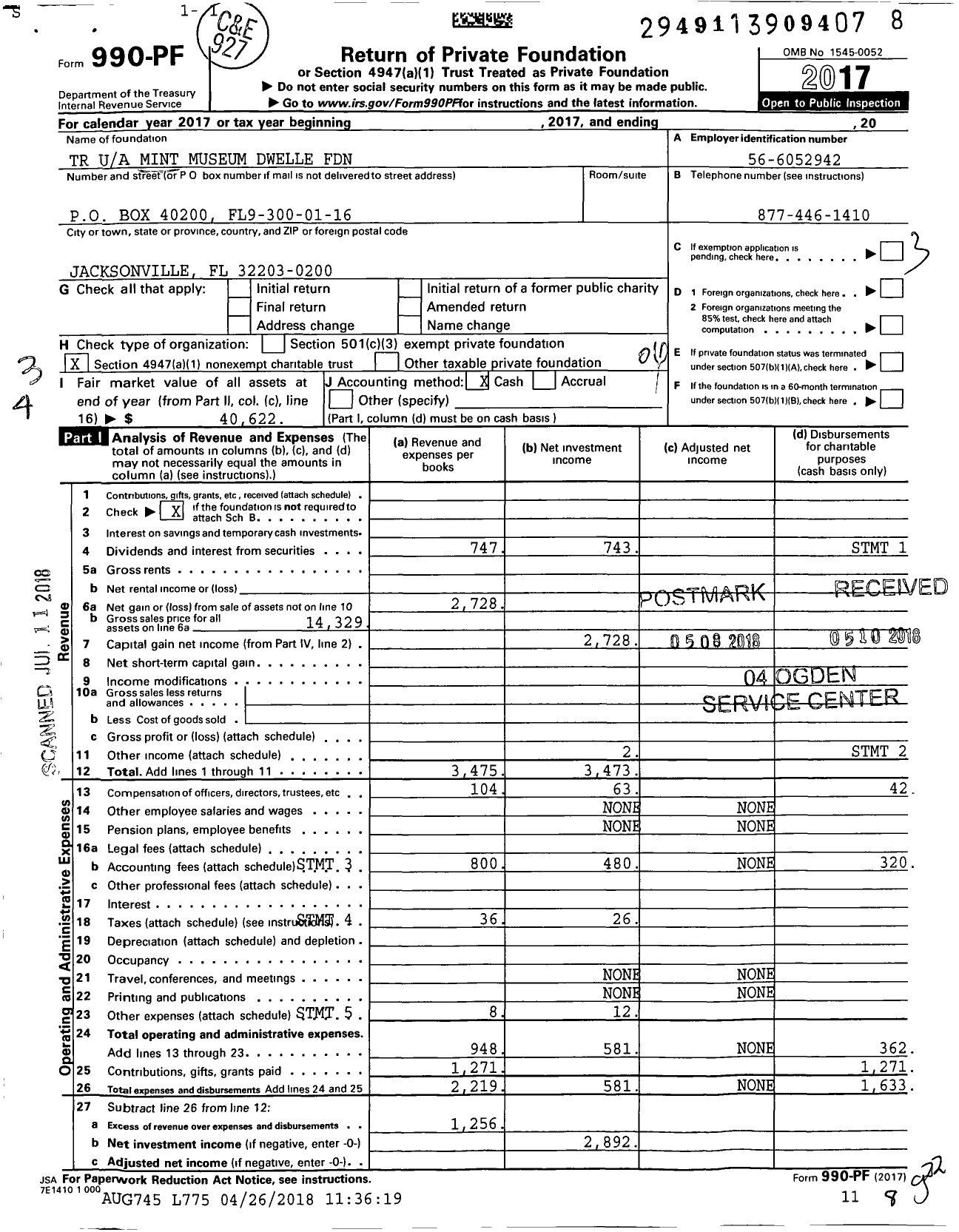 Image of first page of 2017 Form 990PF for Mary &amp Harold C Dwelle Trust Mint Museum