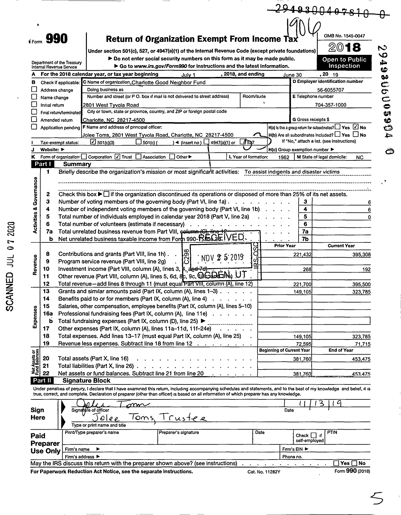 Image of first page of 2018 Form 990 for Charlotte Good Neighbor Fund