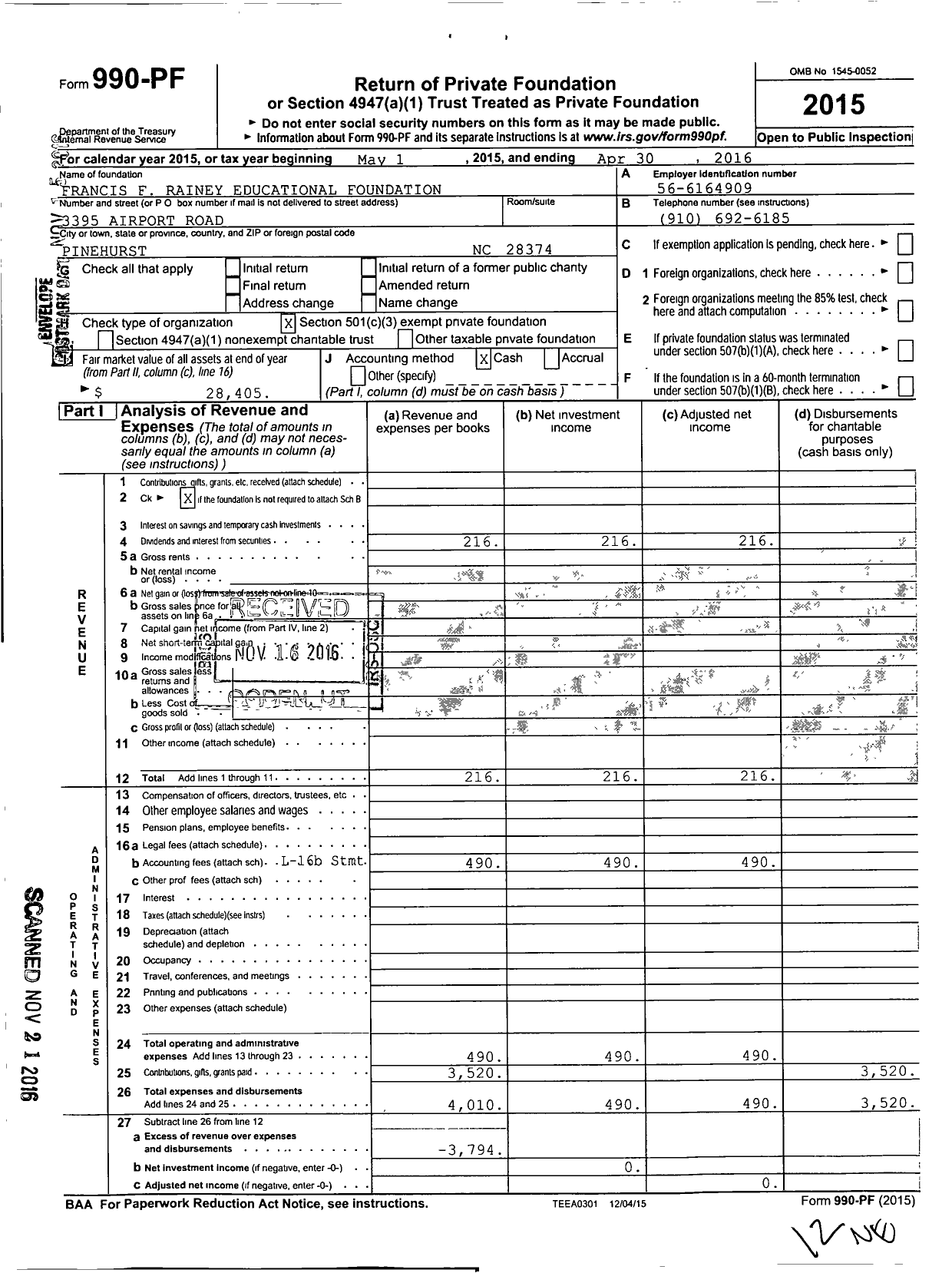 Image of first page of 2015 Form 990PF for Francis F Rainey Educational Foundation