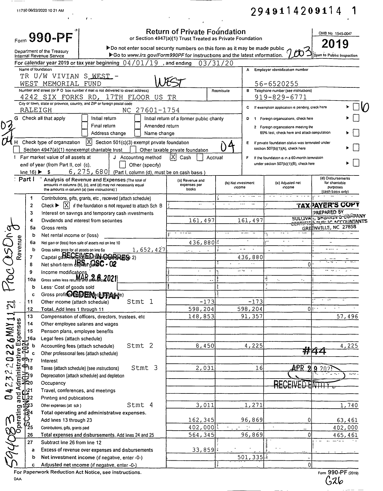 Image of first page of 2019 Form 990PF for TR Uw Vivian S West - West Memorial Fund