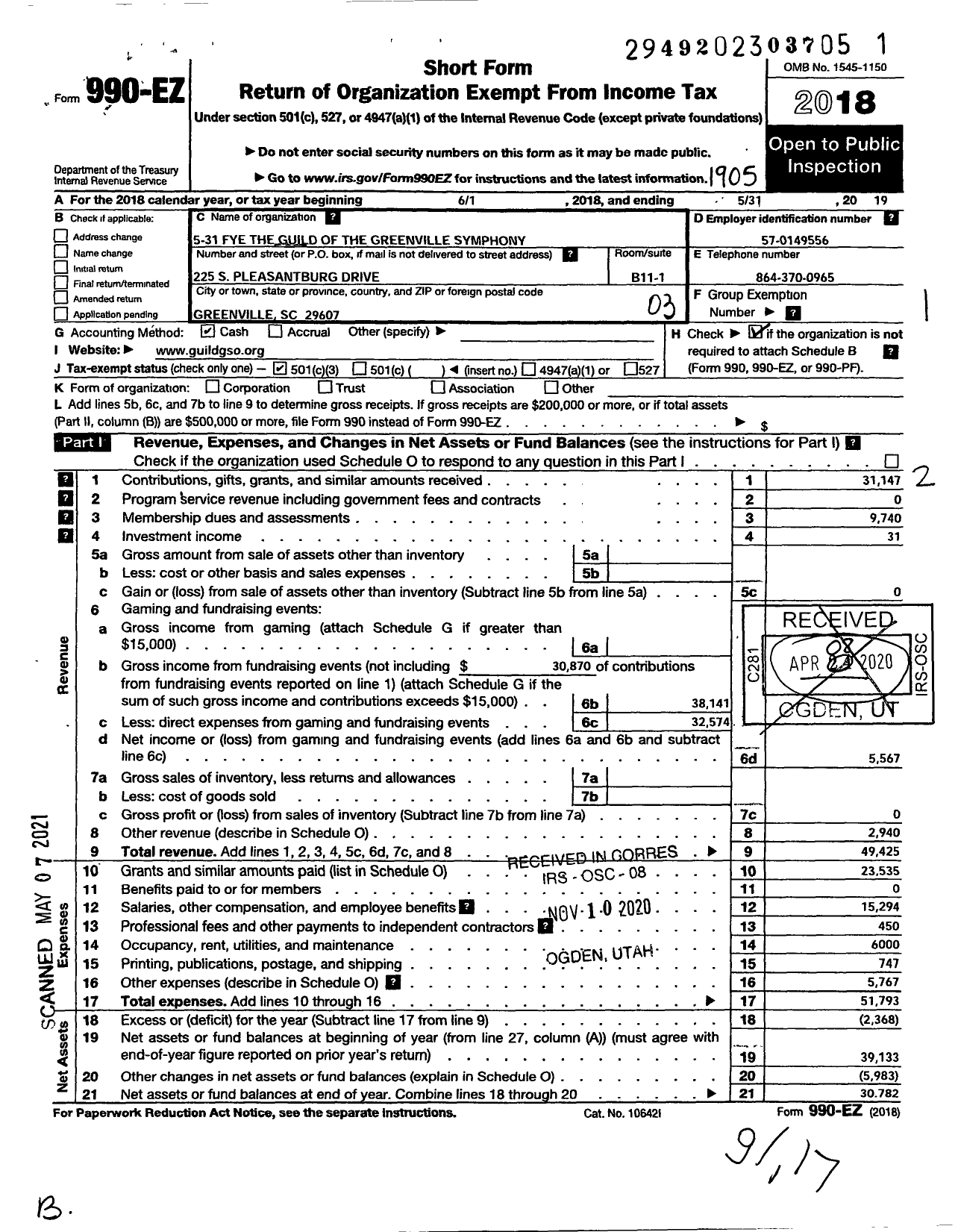 Image of first page of 2018 Form 990EZ for The Guild of the Greenville Symphony