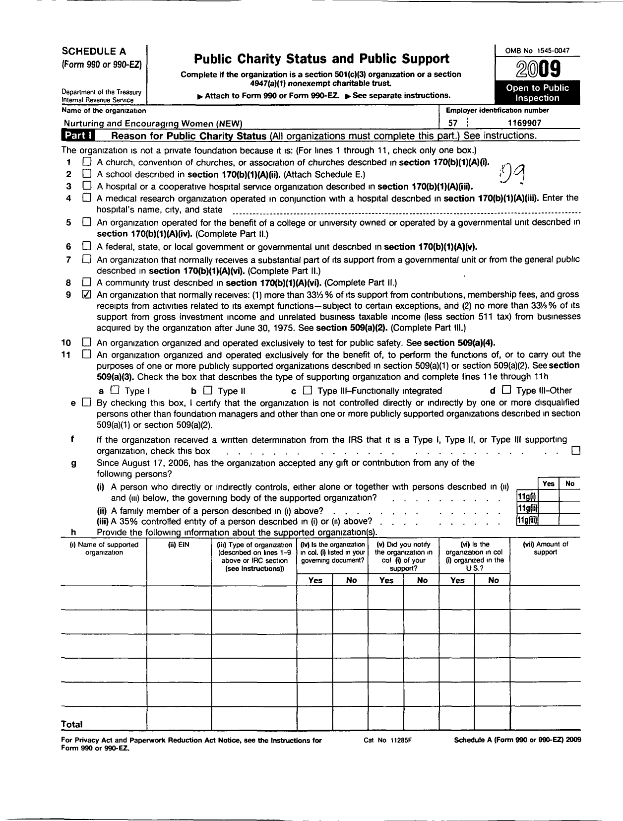 Image of first page of 2009 Form 990ER for Nurturing and Encouraging Women