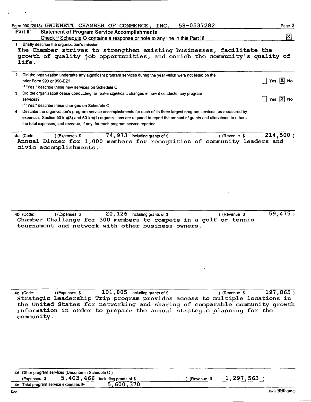 Image of first page of 2018 Form 990O for Gwinnett Chamber of Commerce