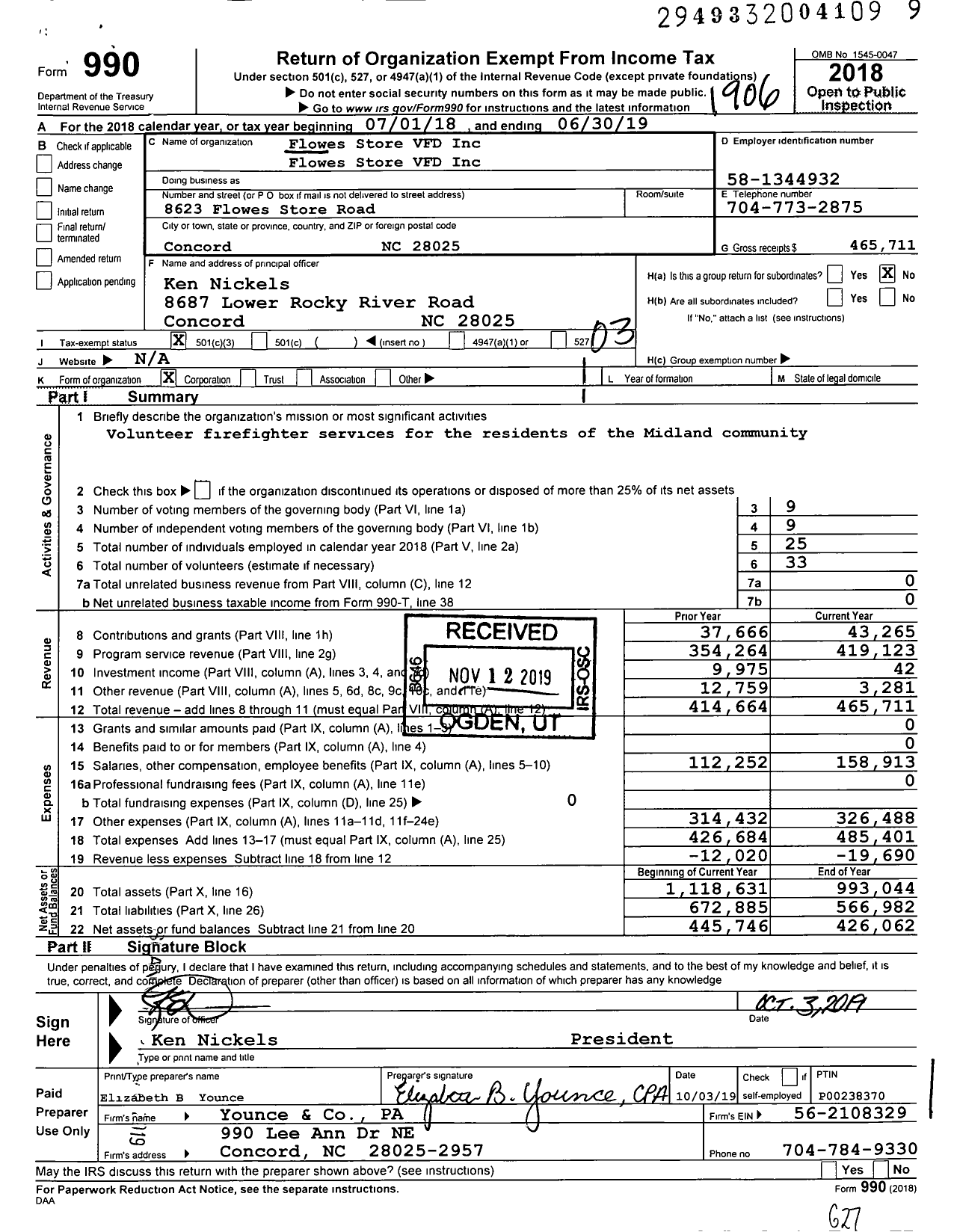 Image of first page of 2018 Form 990 for Flowes Store VFD Flowes Store VFD