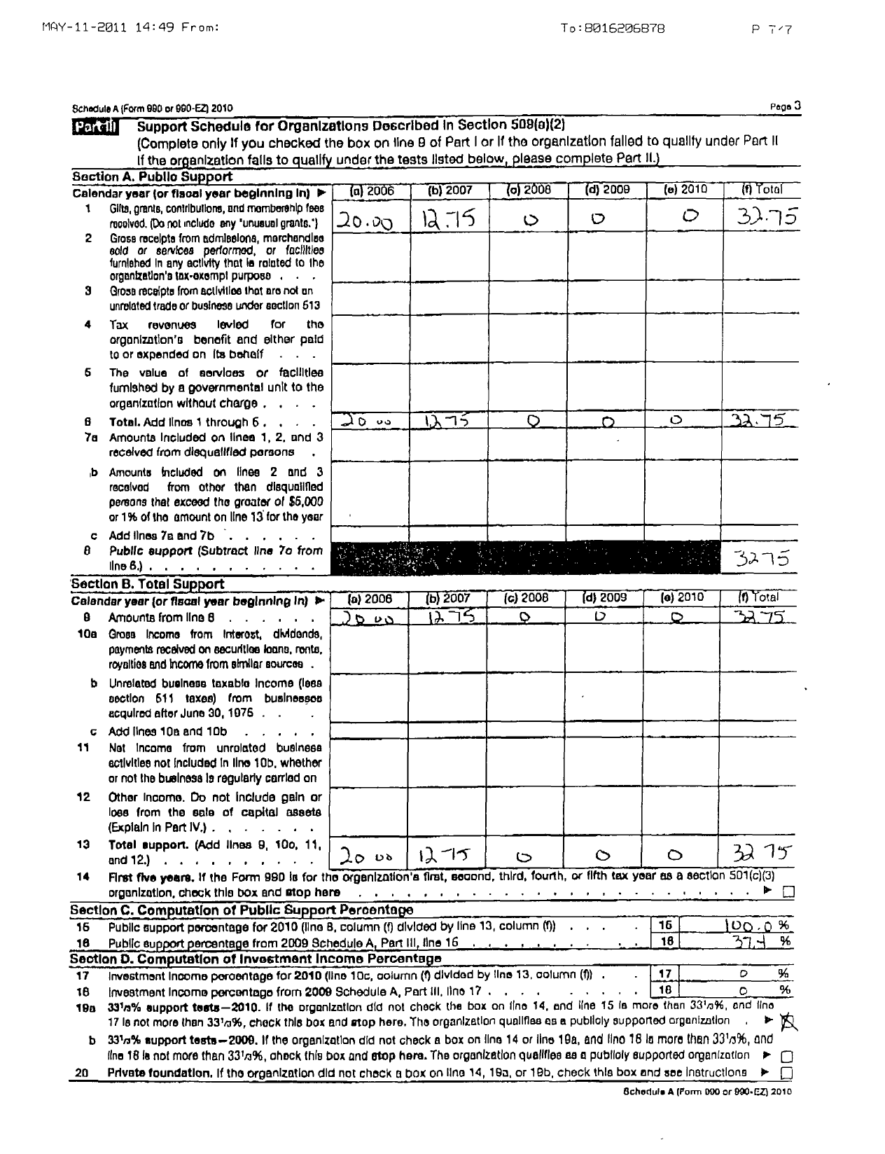 Image of first page of 2009 Form 990ER for Etowah Valley Historical Society