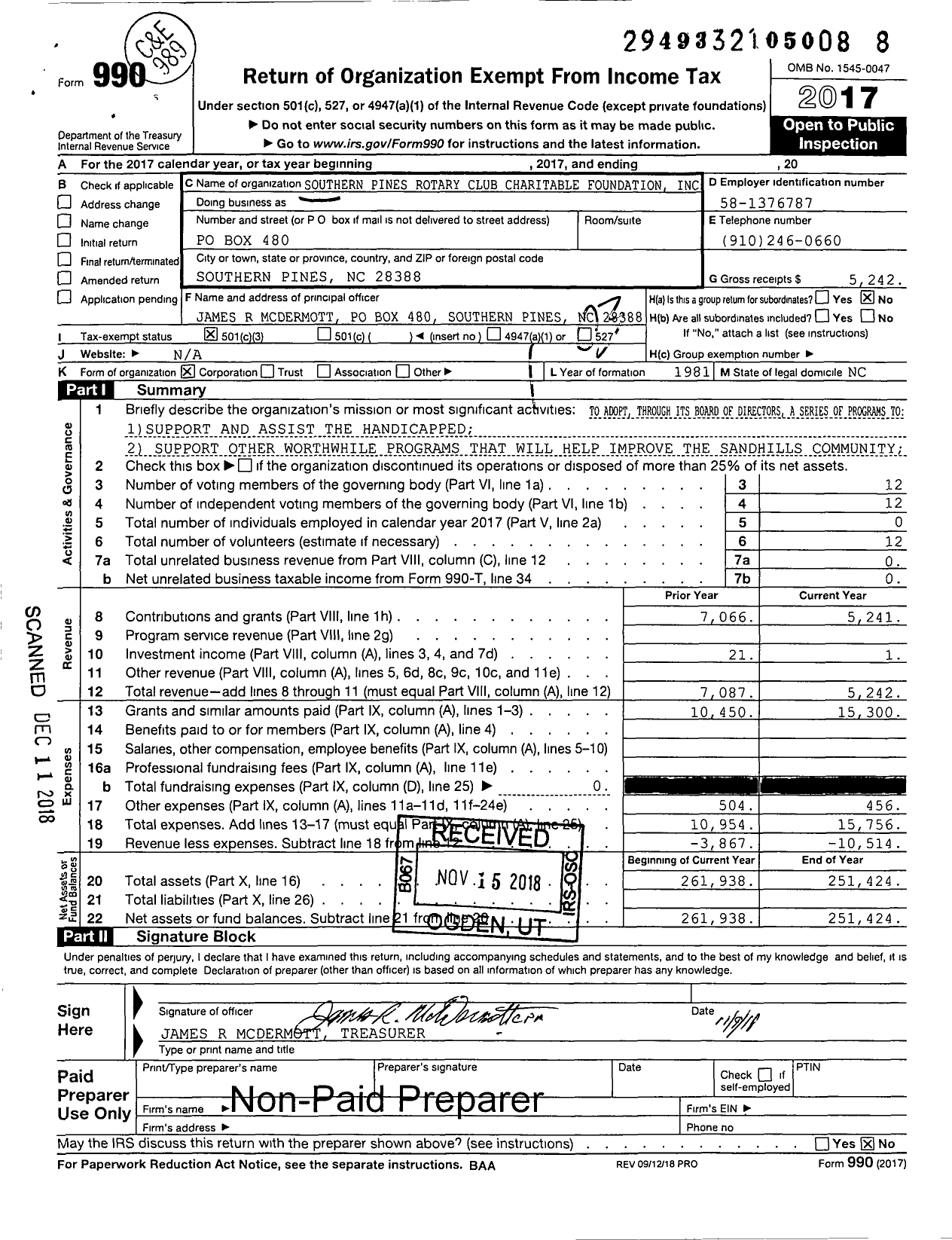 Image of first page of 2017 Form 990 for Southern Pines Rotary Club Charitable Foundation