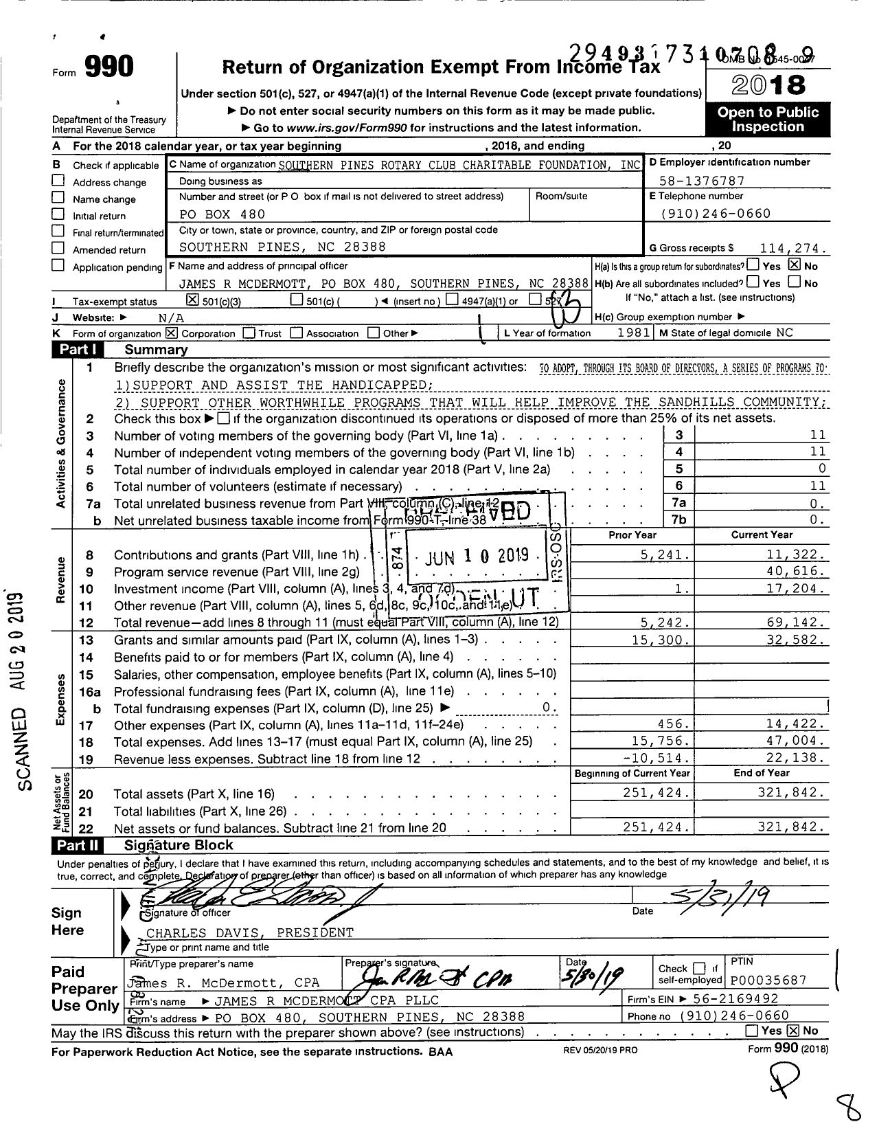 Image of first page of 2018 Form 990 for Southern Pines Rotary Club Charitable Foundation