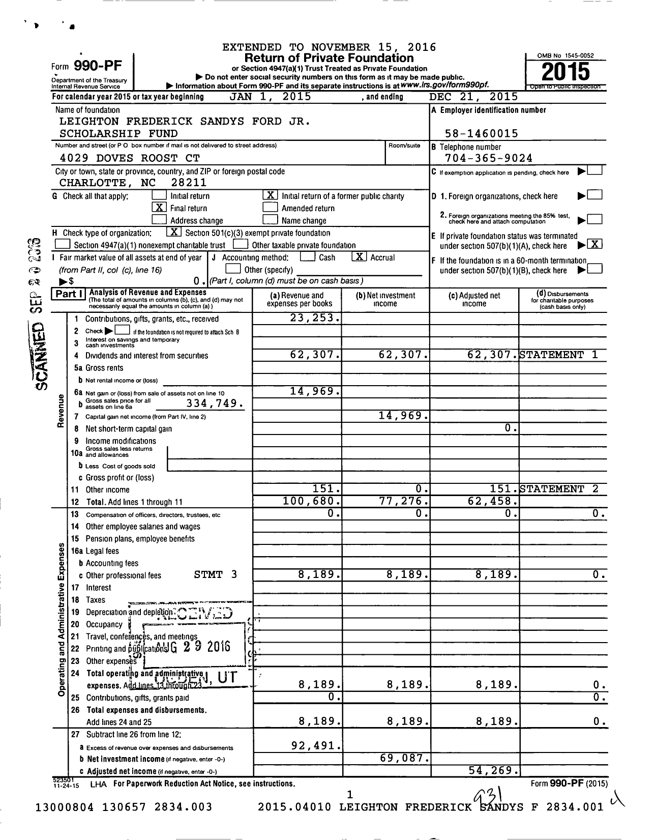 Image of first page of 2015 Form 990PF for Leighton Frederick Sandys Ford JR Scholarship Fund