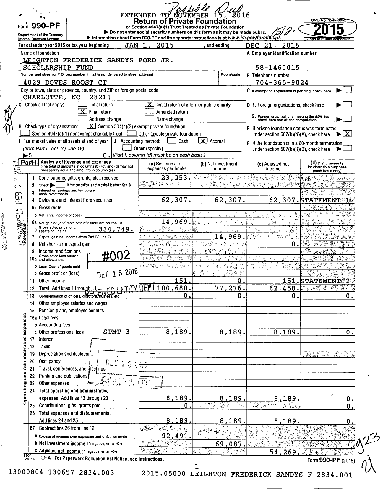 Image of first page of 2015 Form 990PF for Leighton Frederick Sandys Ford JR Scholarship Fund