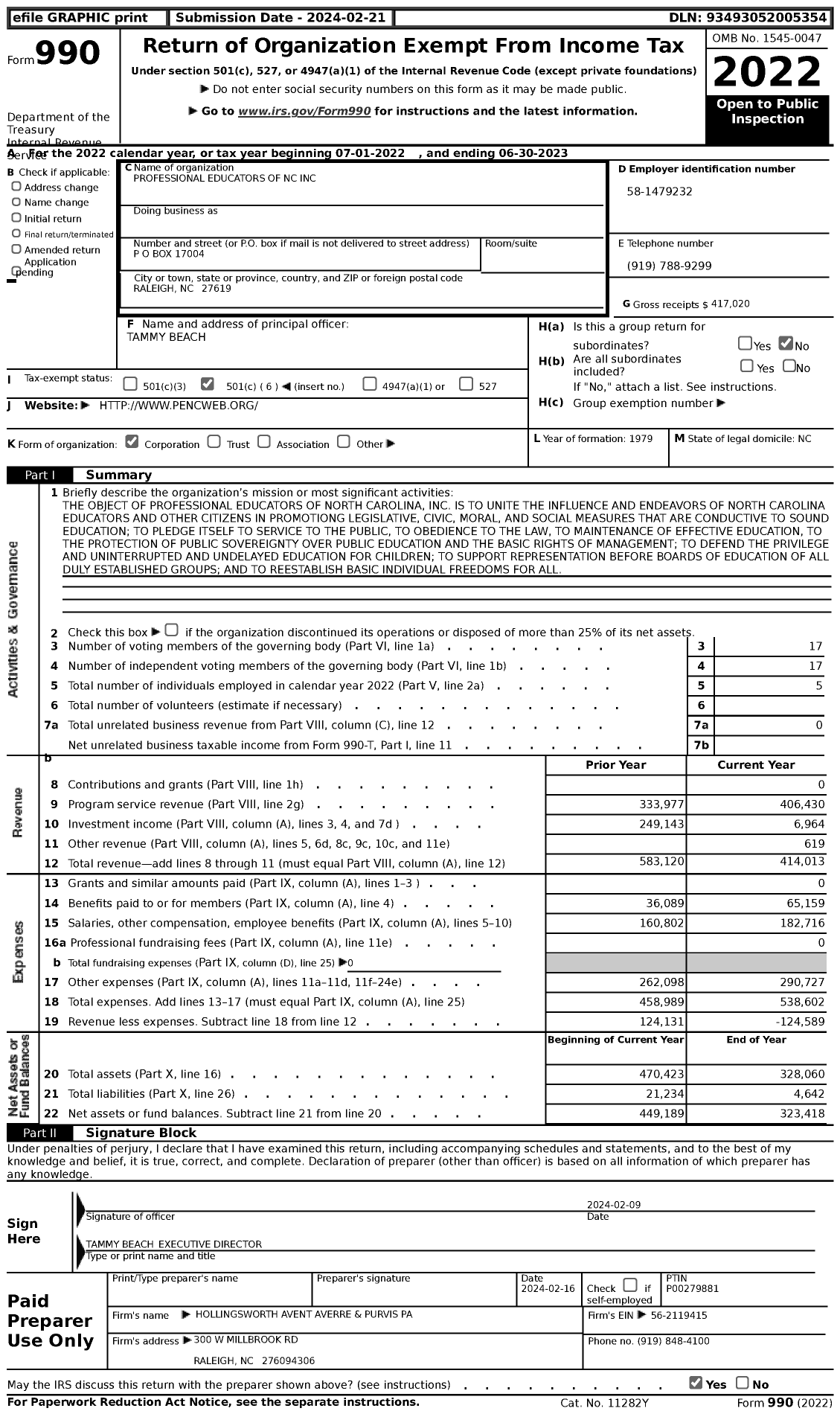 Image of first page of 2022 Form 990 for Professional Educators of NC