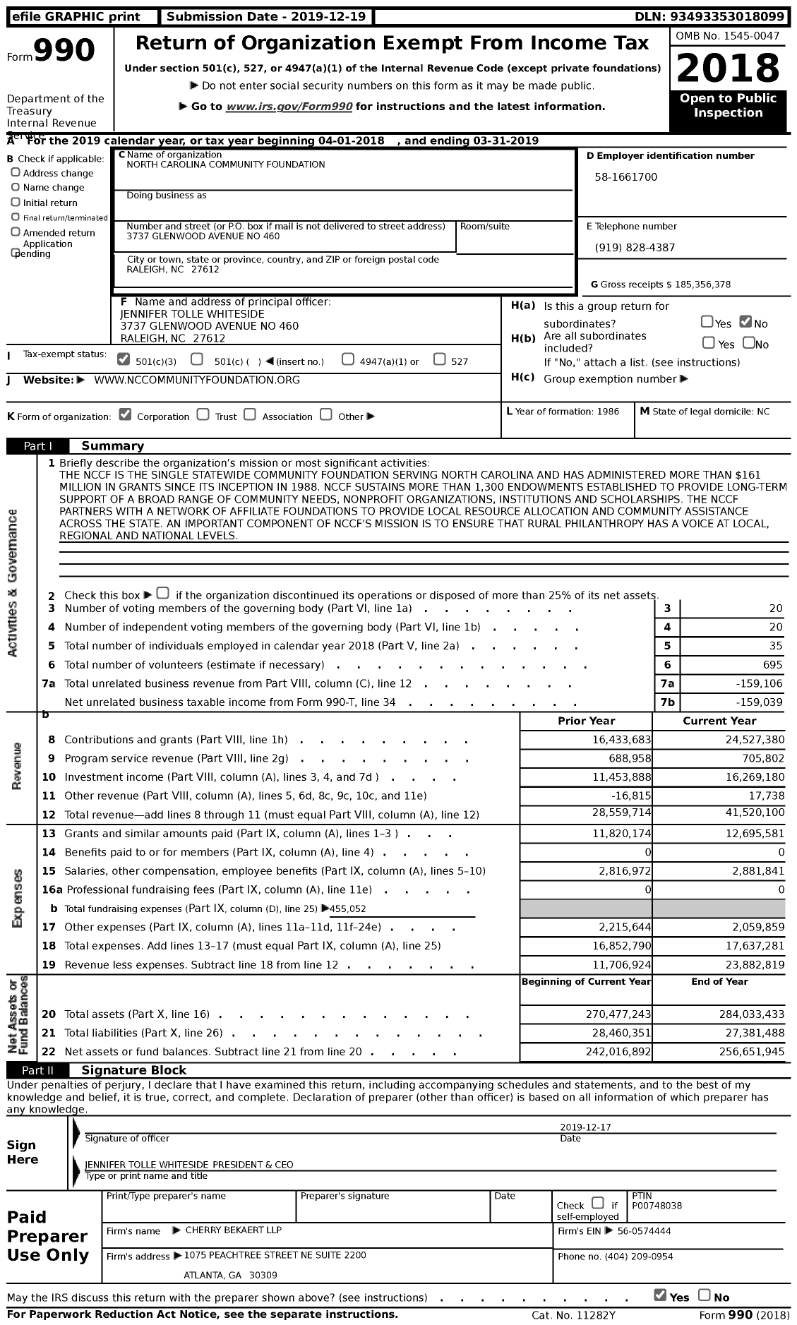 Image of first page of 2018 Form 990 for North Carolina Community Foundation (NCCF)