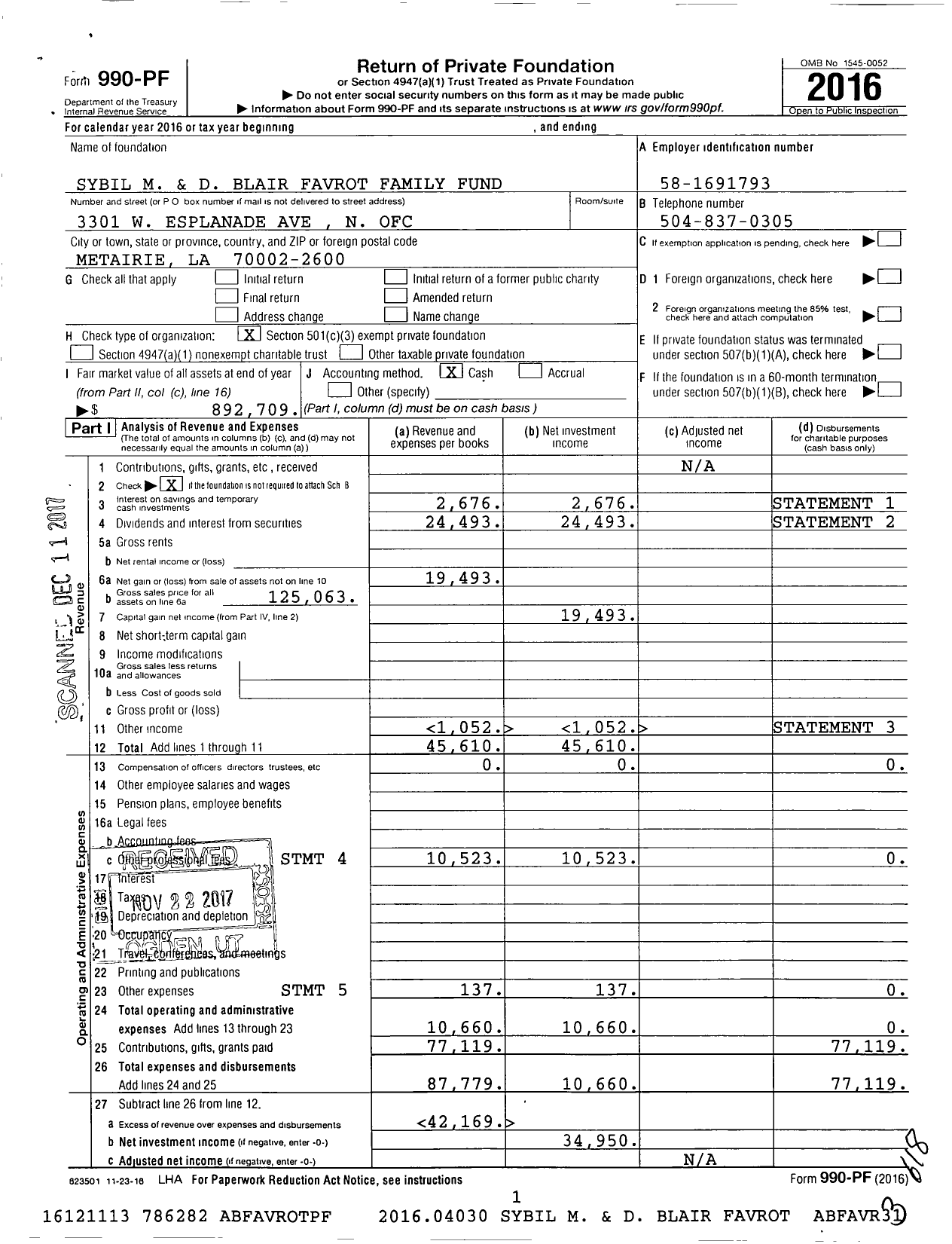 Image of first page of 2016 Form 990PF for Sybil M & D Blair Favrot Family Fund