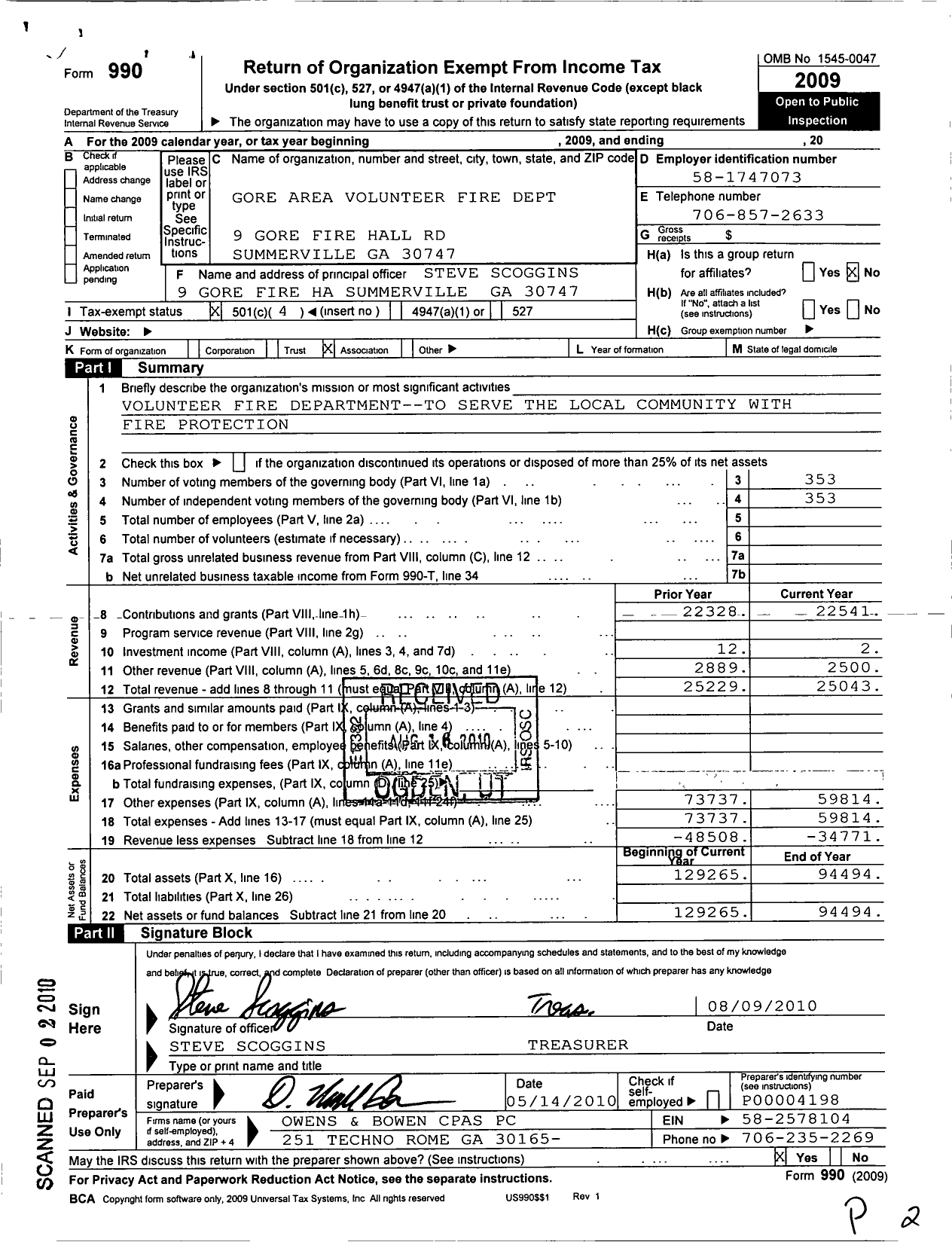 Image of first page of 2009 Form 990O for Gore Area Volunteer Fire Dept