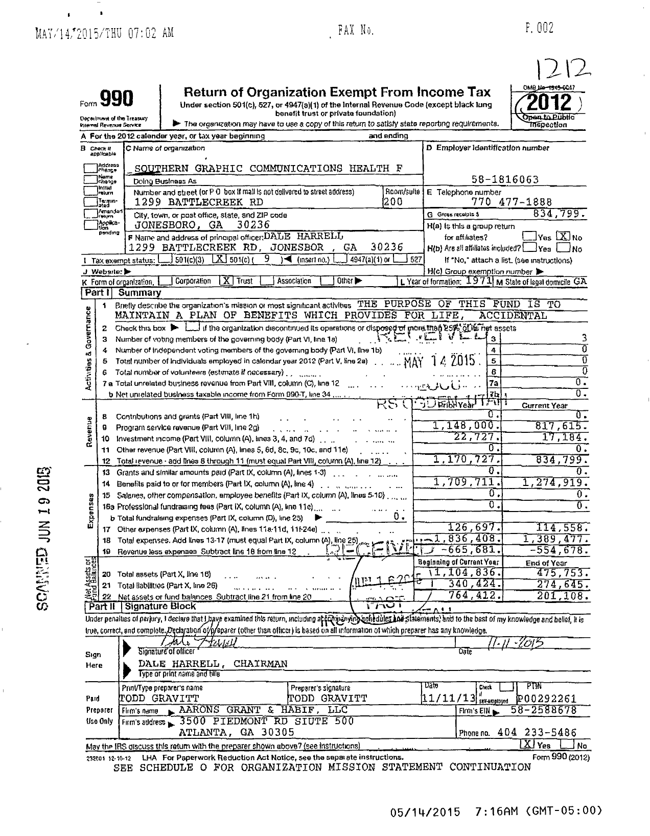 Image of first page of 2012 Form 990O for Southern Graphic Communications Health Fund