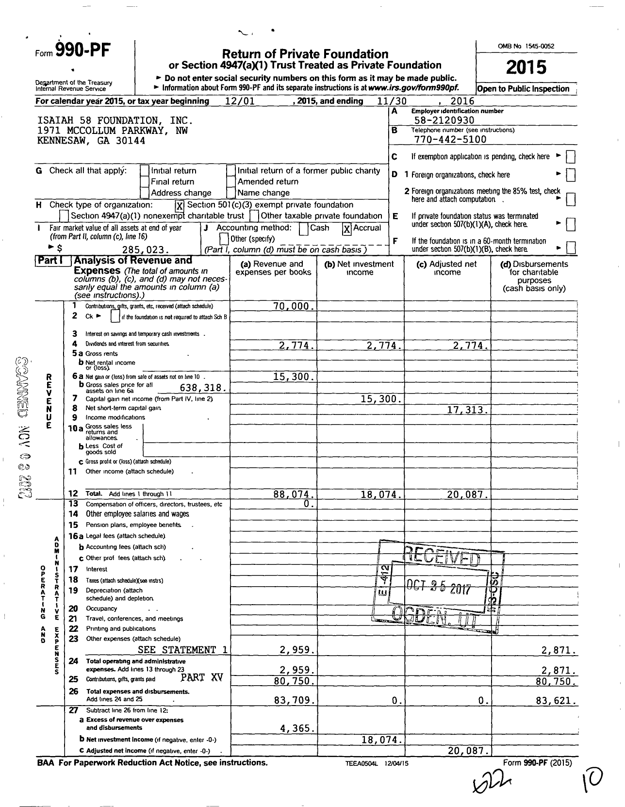 Image of first page of 2015 Form 990PF for Isaiah 58 Foundation