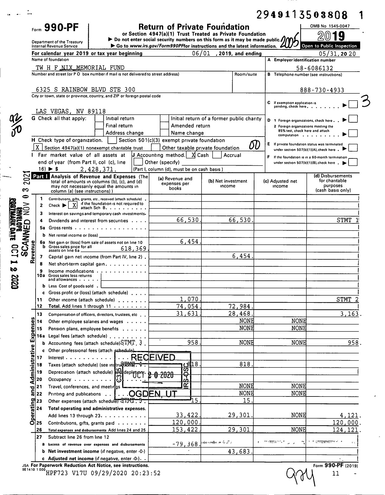 Image of first page of 2019 Form 990PF for TW H F Nix Memorial Fund