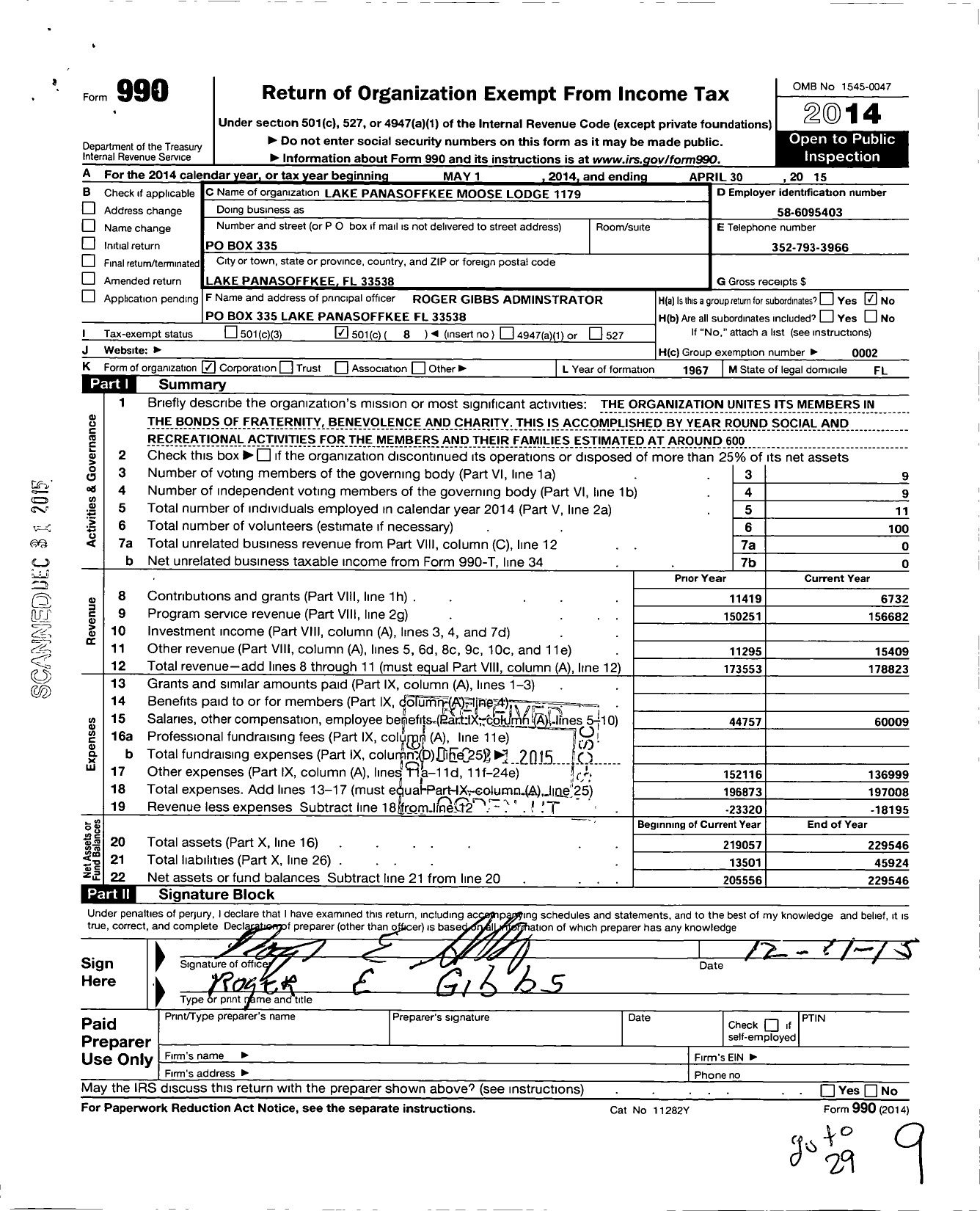 Image of first page of 2014 Form 990O for Lake Panasoffkee Moose Lodge 1179