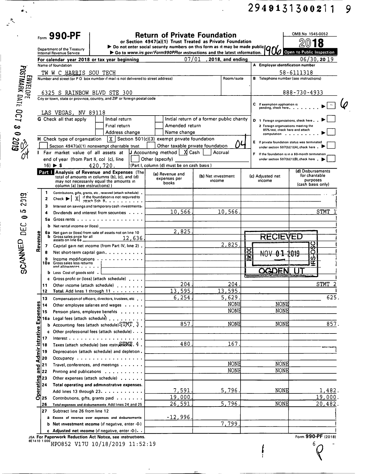 Image of first page of 2018 Form 990PF for TW W C Harris Sou Tech