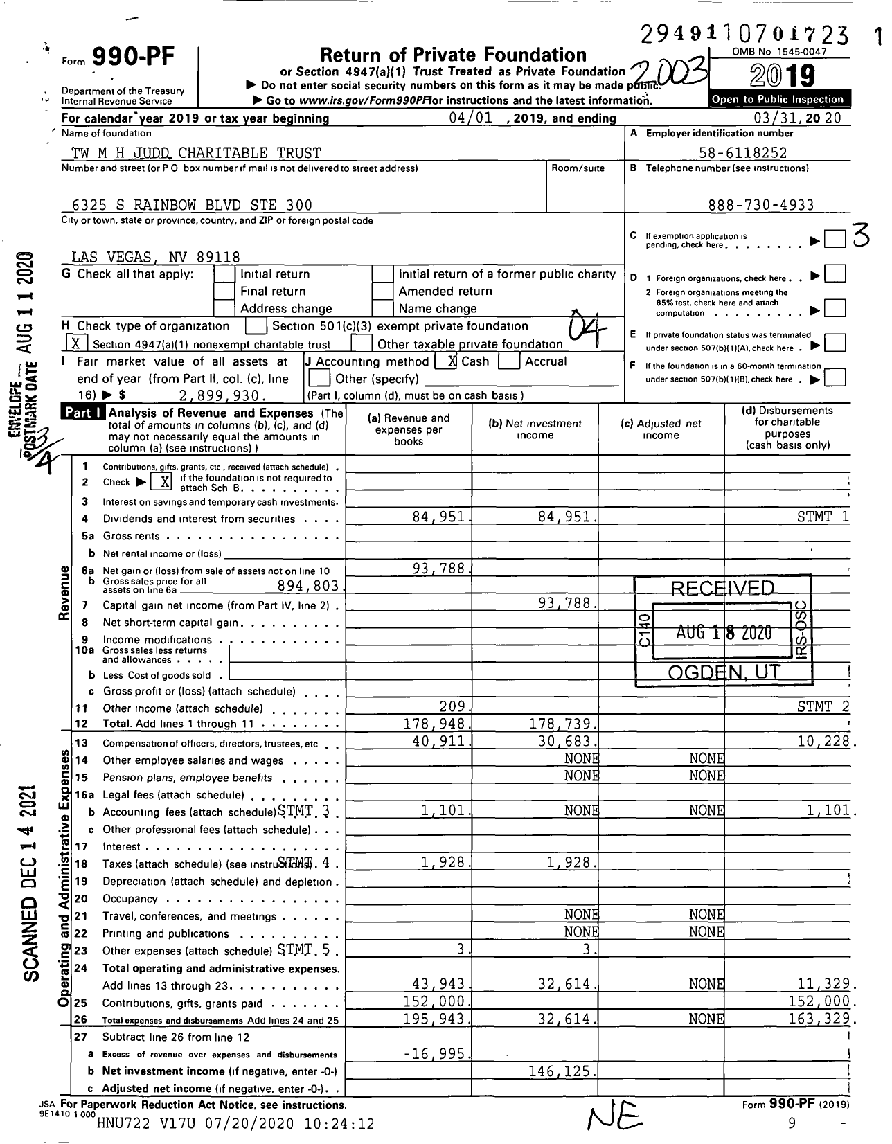 Image of first page of 2019 Form 990PF for TW M H Judd Charitable Trust