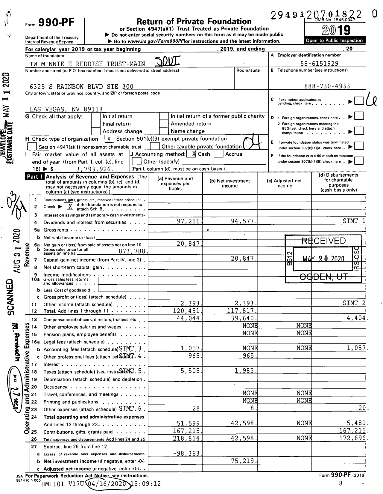 Image of first page of 2019 Form 990PR for TW Minnie H Reddish Trust-Main