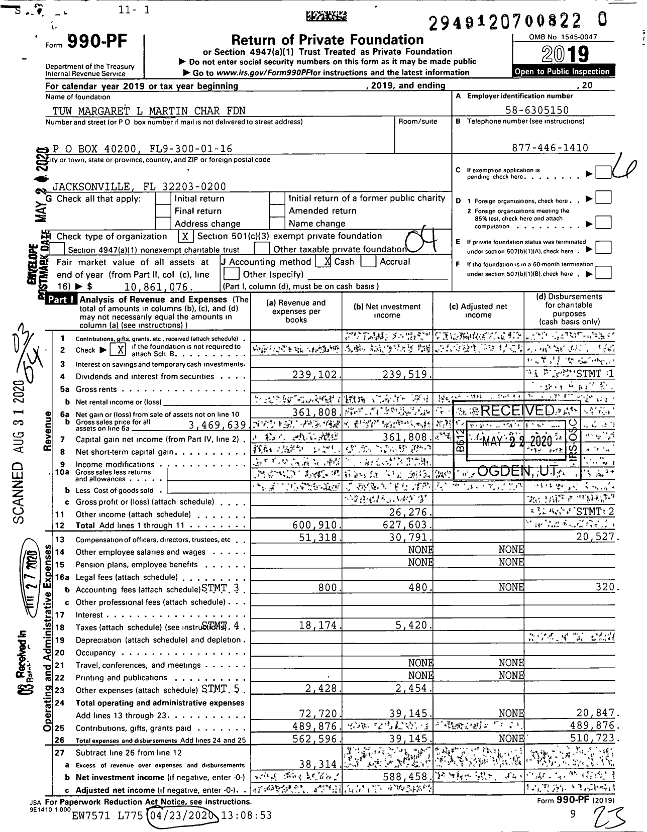 Image of first page of 2019 Form 990PR for Tuw Margaret L Martin Char Foundation