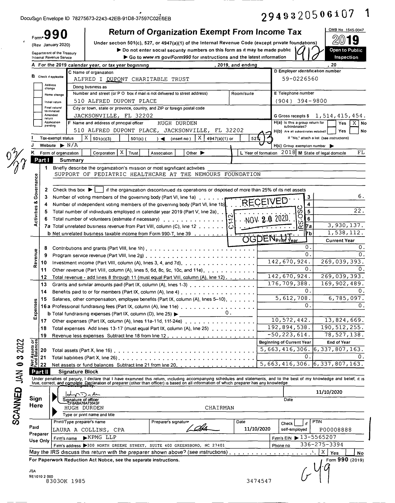 Image of first page of 2019 Form 990 for Alfred I Dupont Charitable Trust