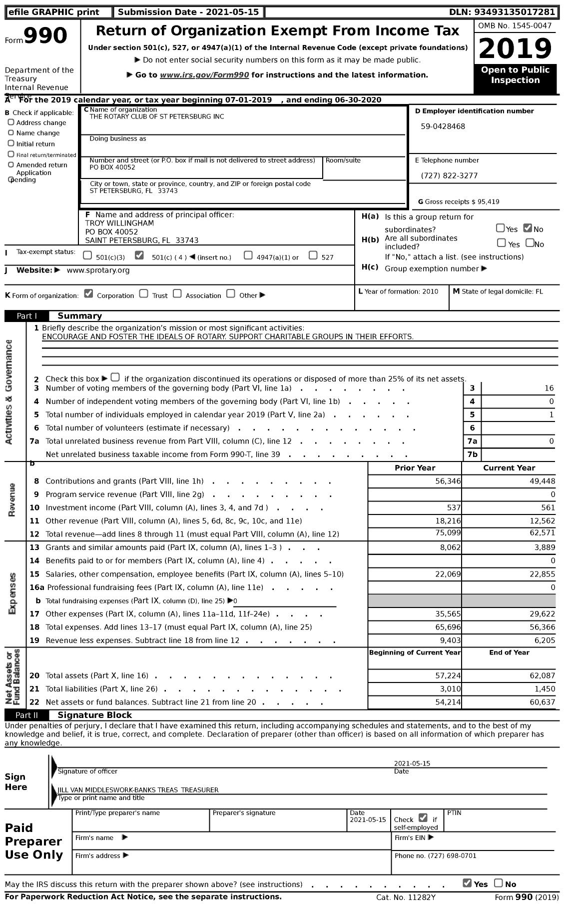 Image of first page of 2019 Form 990 for Rotary International - St Petersburg Rotary Club