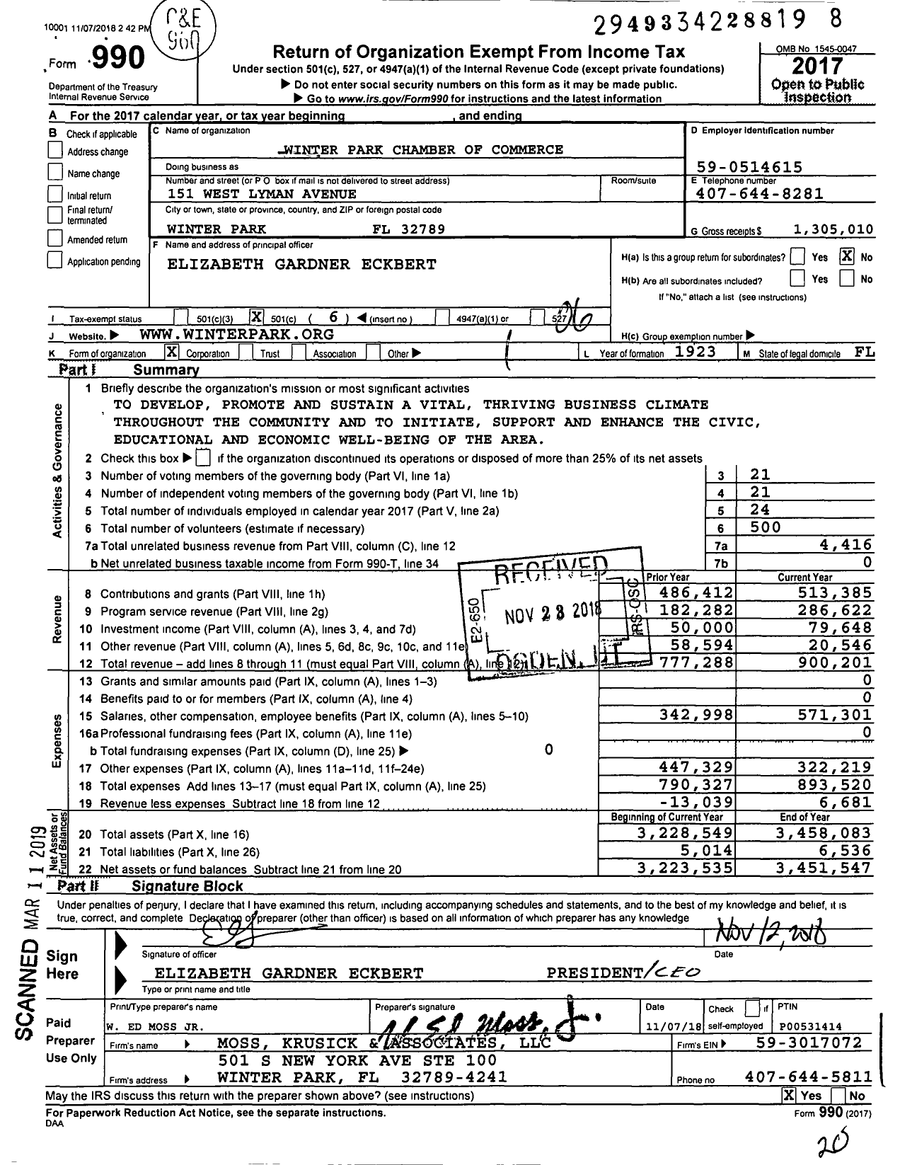 Image of first page of 2017 Form 990O for Winter Park Chamber of Commerce