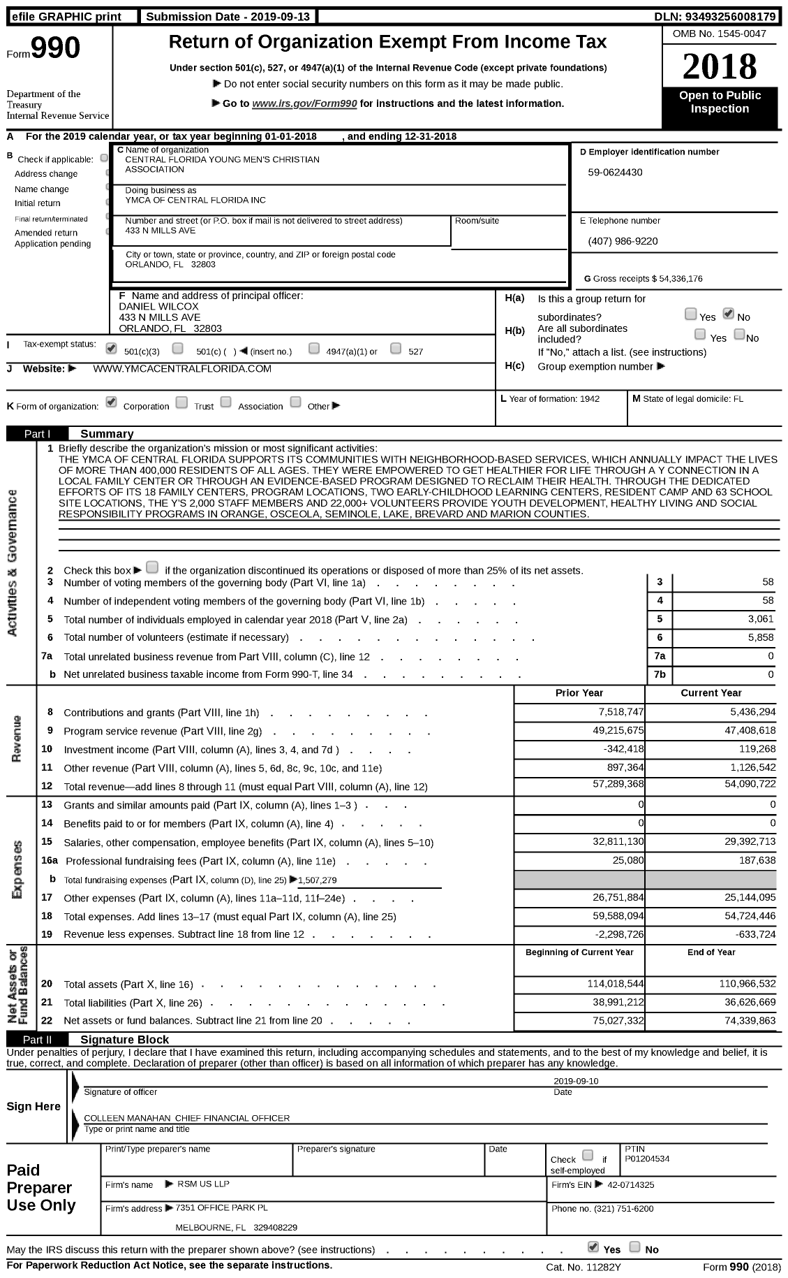 Image of first page of 2018 Form 990 for Ymca of Central Florida