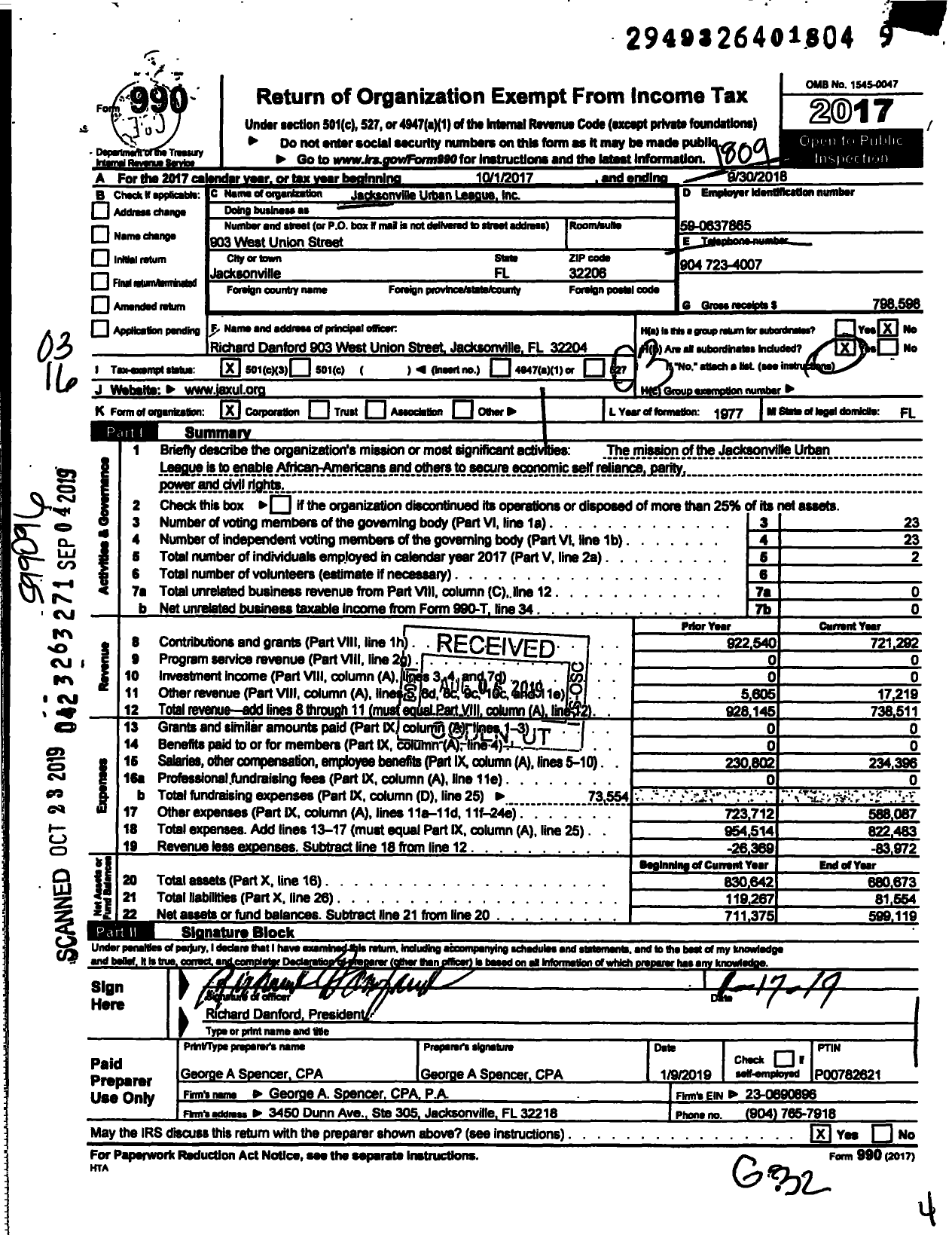 Image of first page of 2017 Form 990 for Jacksonville Urban League