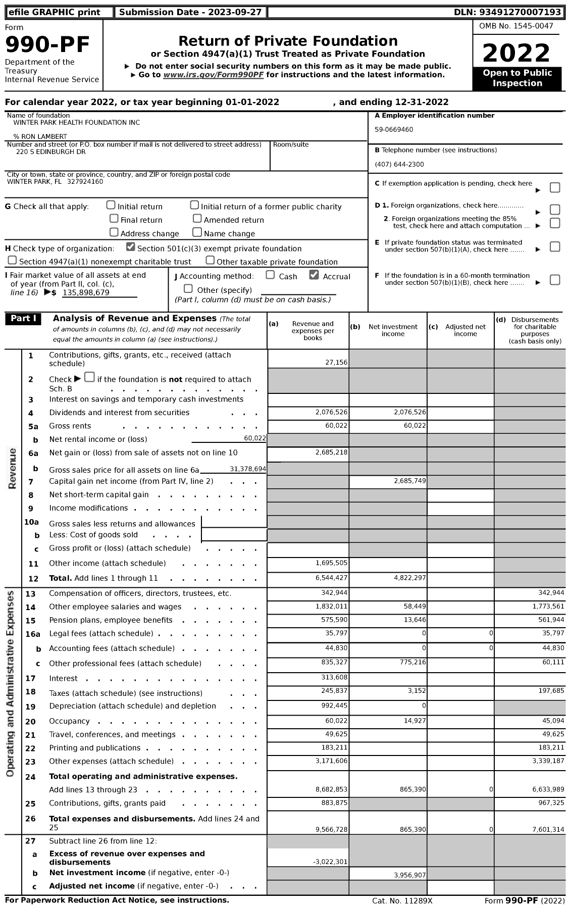 Image of first page of 2022 Form 990PF for Winter Park Health Foundation (WPHF)